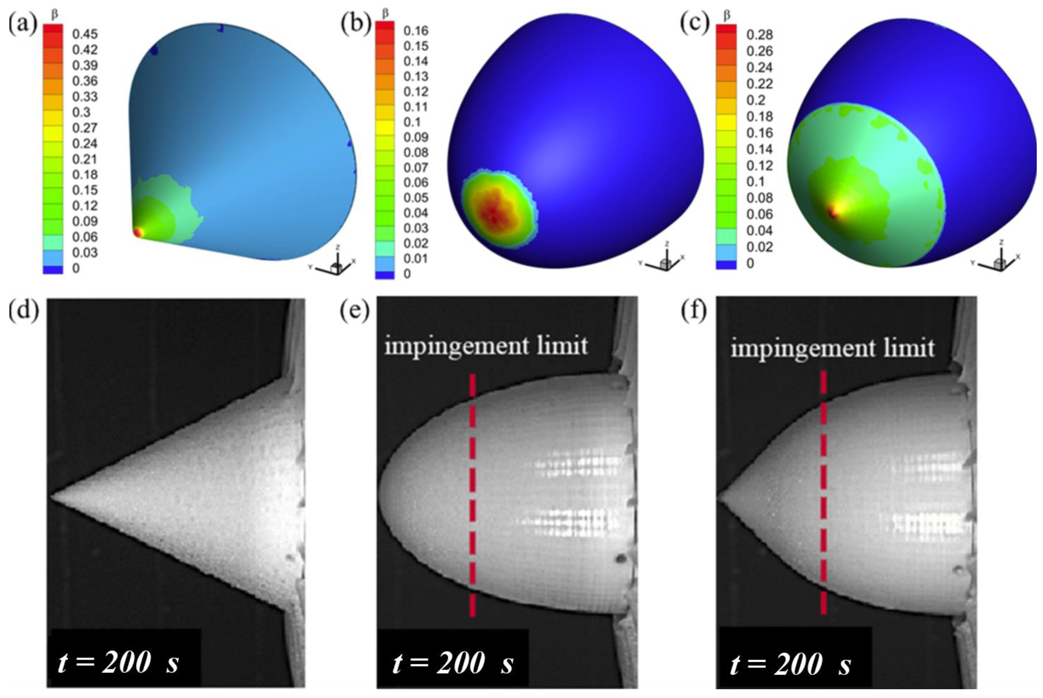 Aerospace 10 00068 g004 Aerospace 10 00068 g004