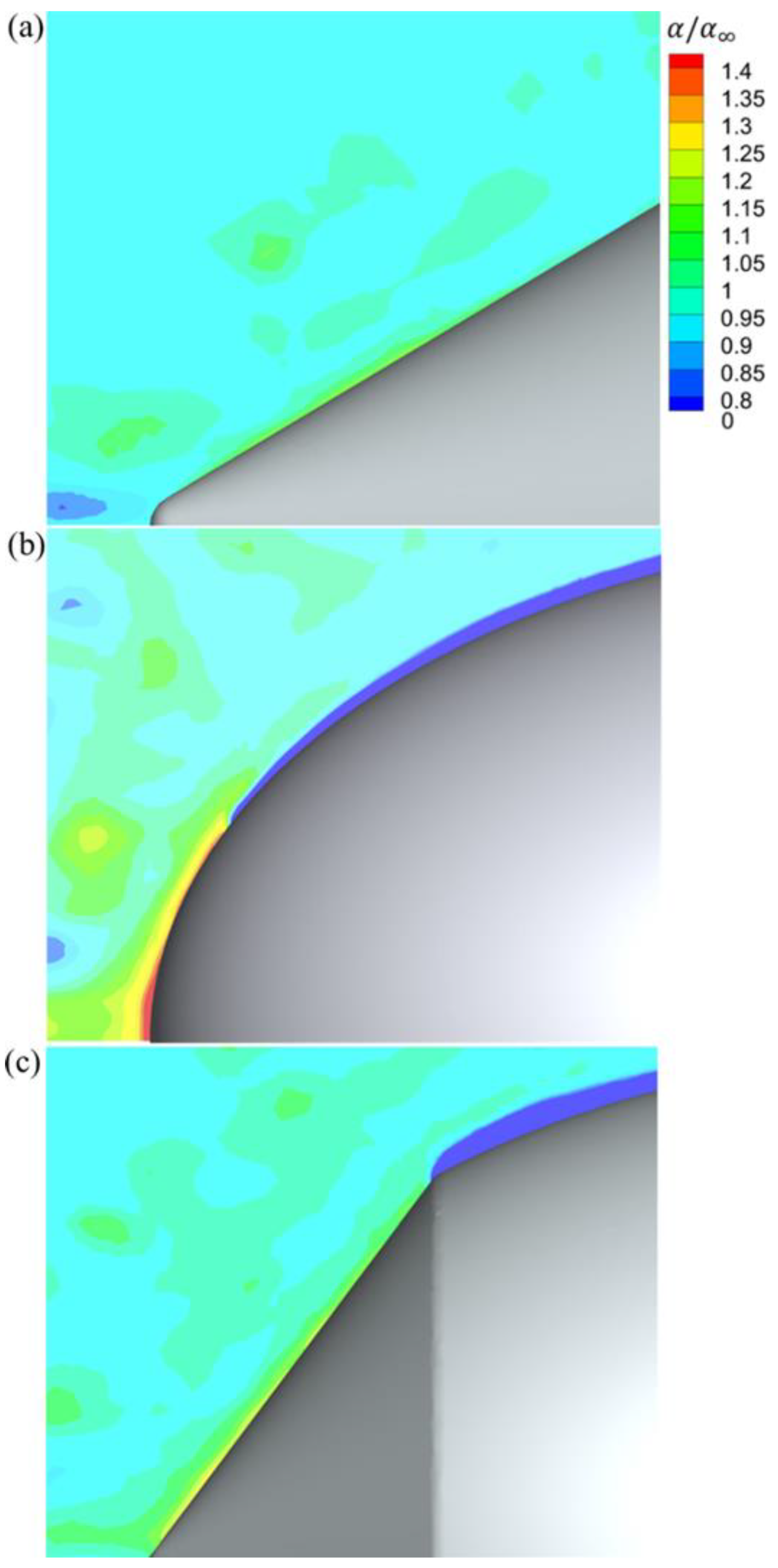 Aerospace 10 00068 g010 Aerospace 10 00068 g010
