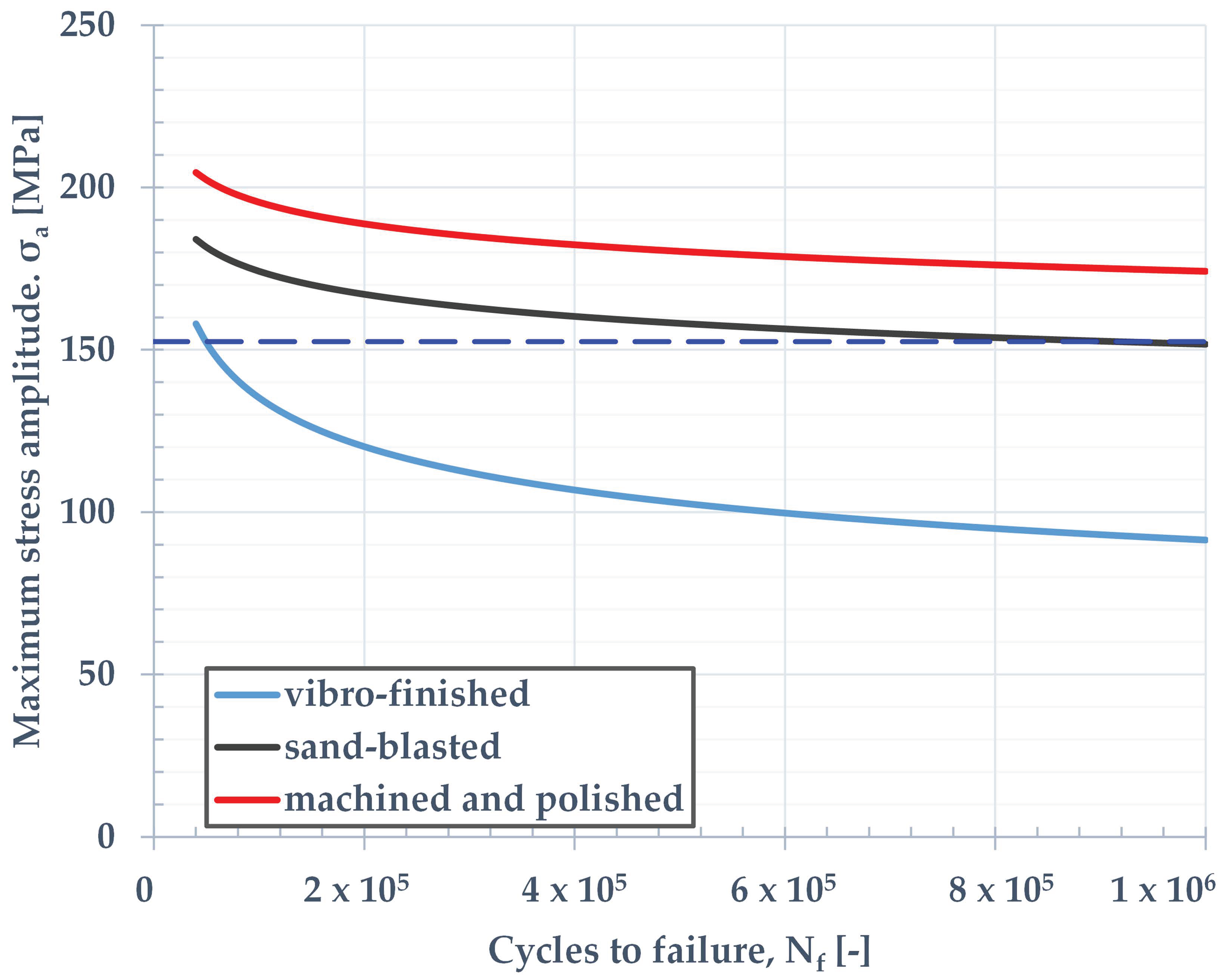 Aerospace 10 00069 g004
