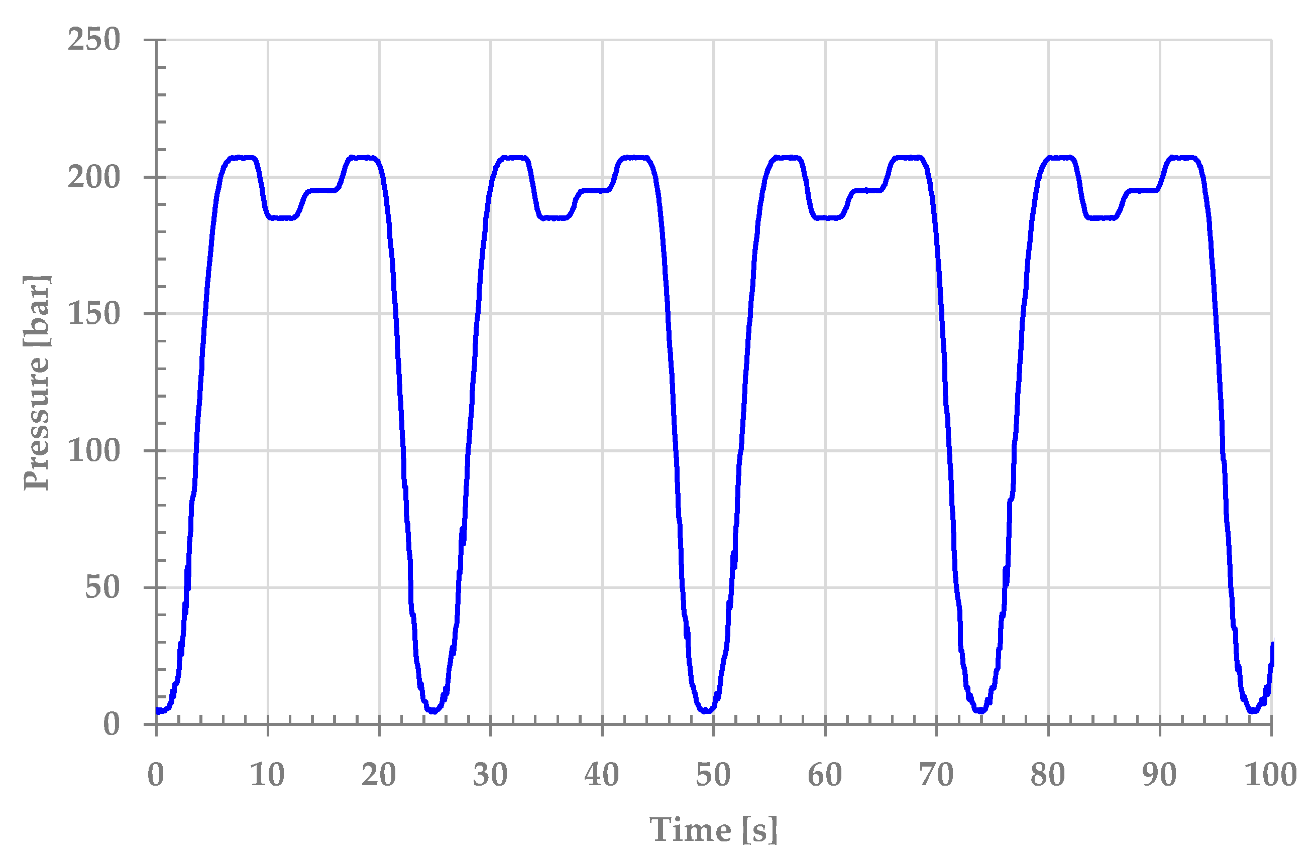 Aerospace 10 00069 g009
