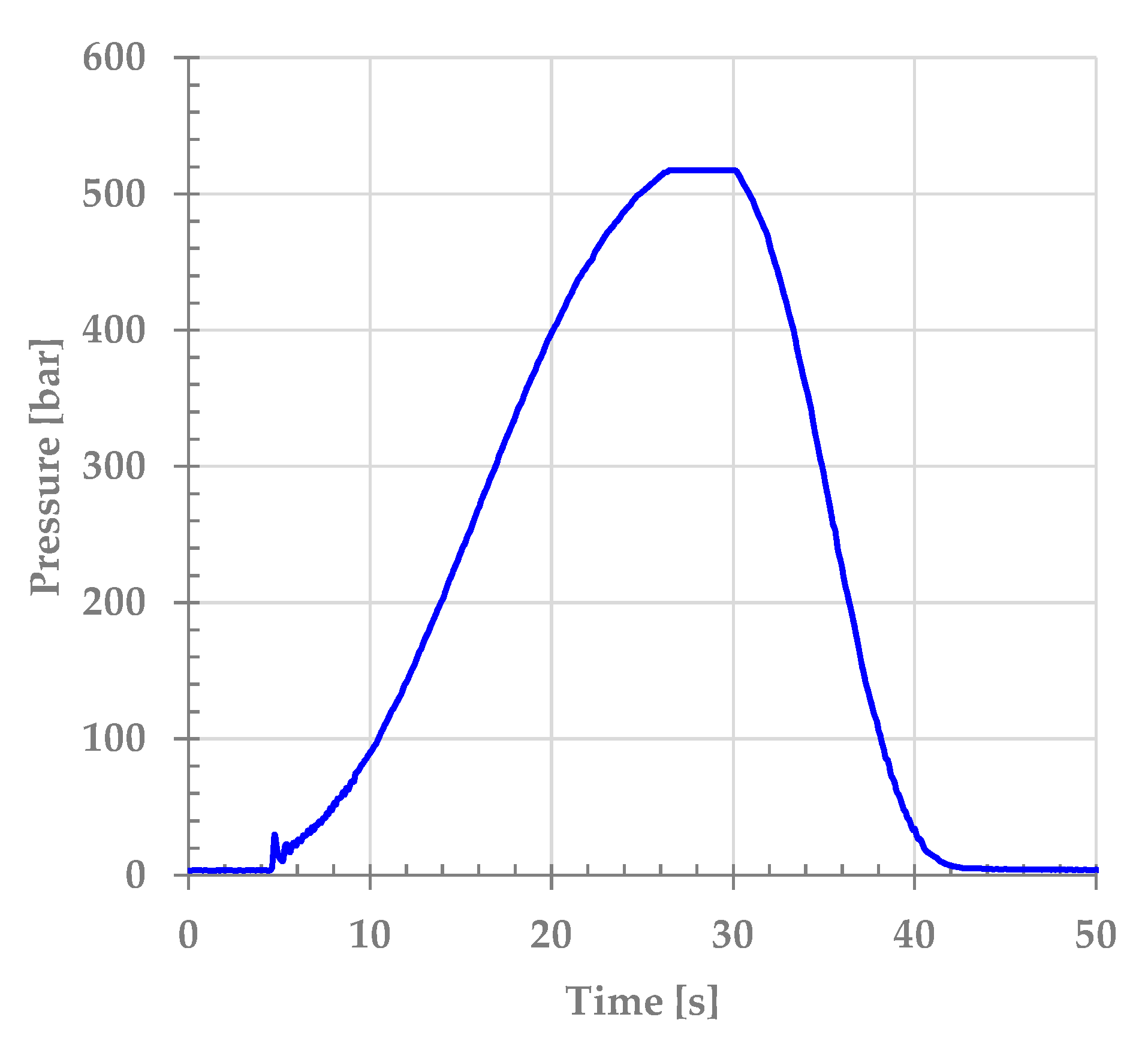 Aerospace 10 00069 g011