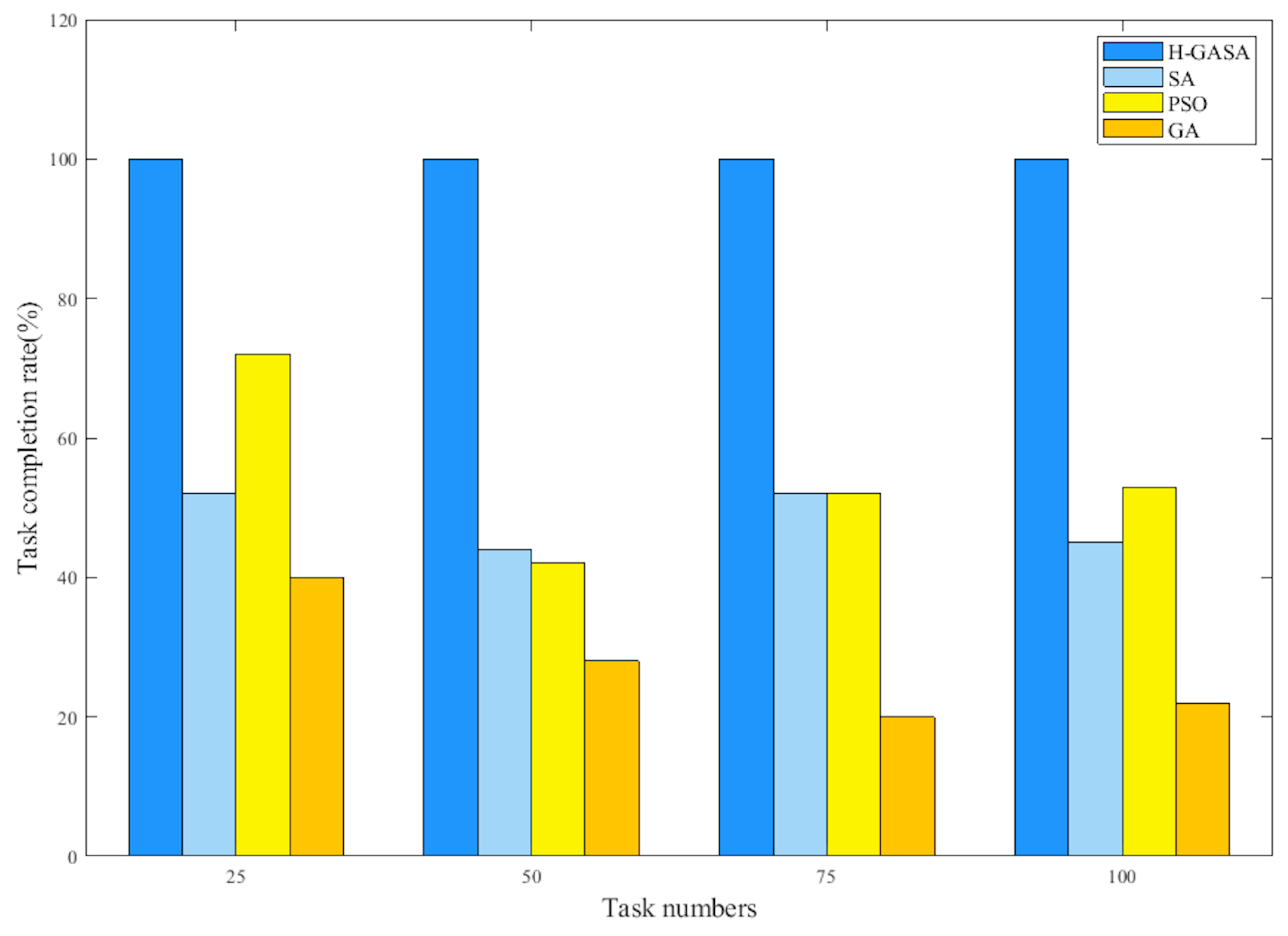 Aerospace 10 00070 g010