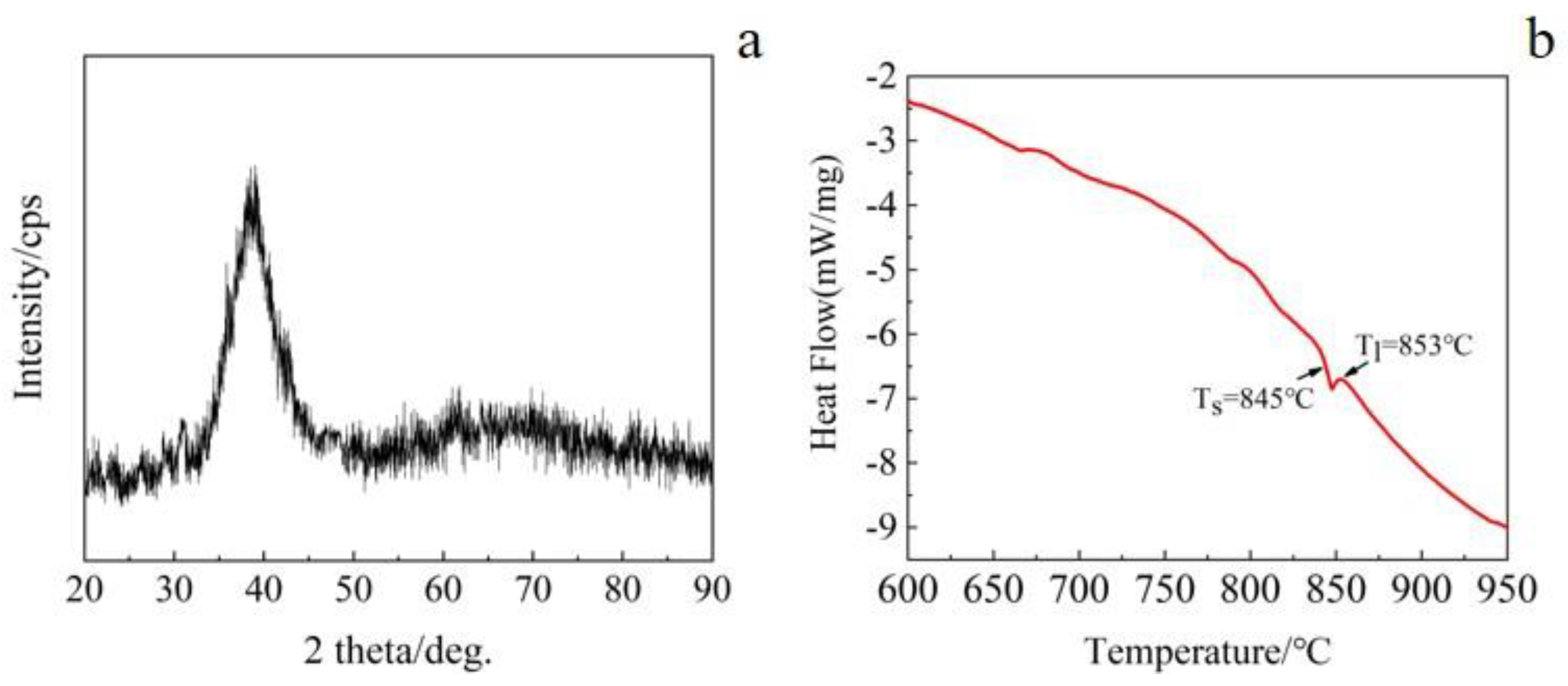 Aerospace 10 00073 g001