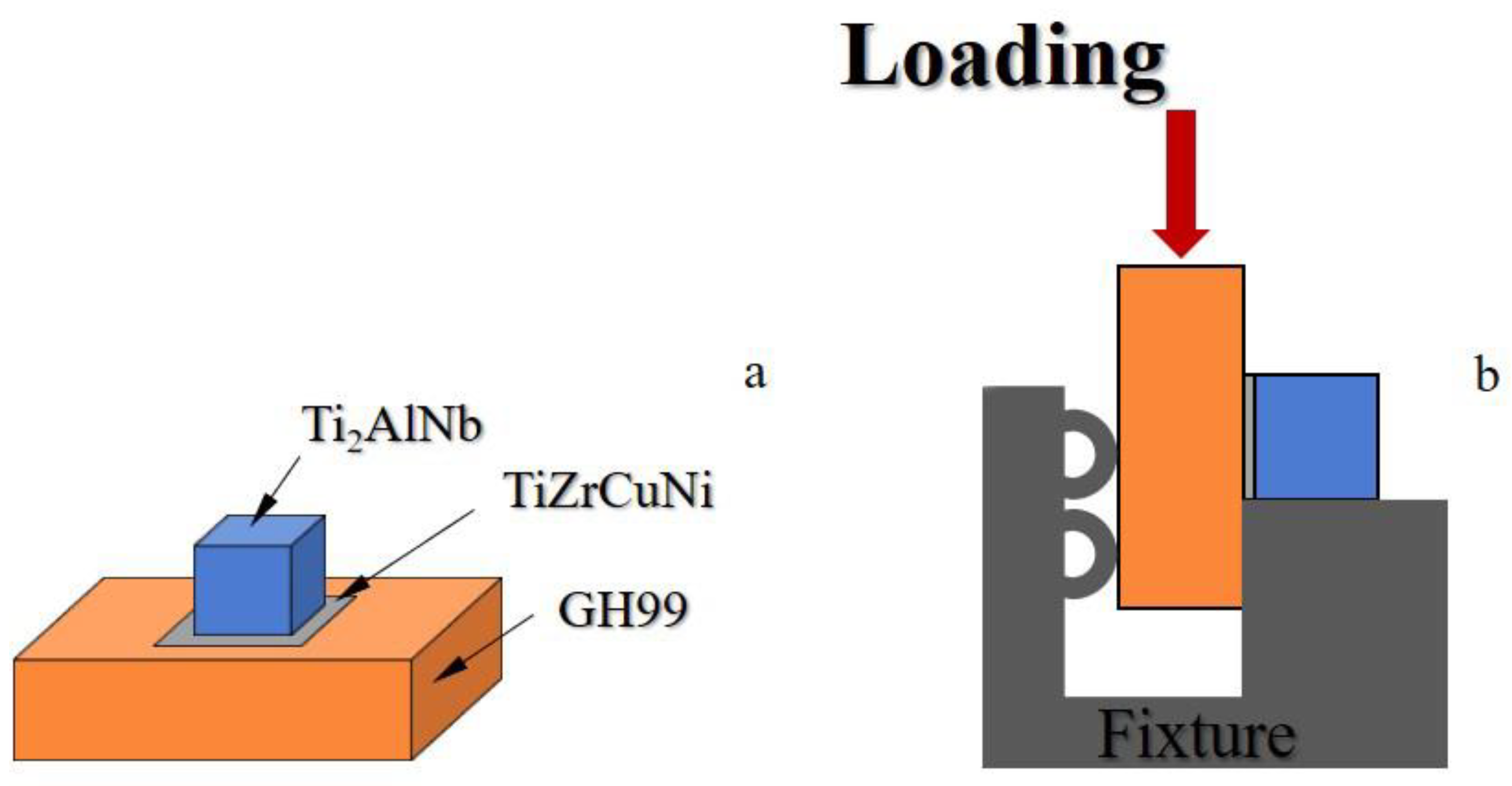 Aerospace 10 00073 g002