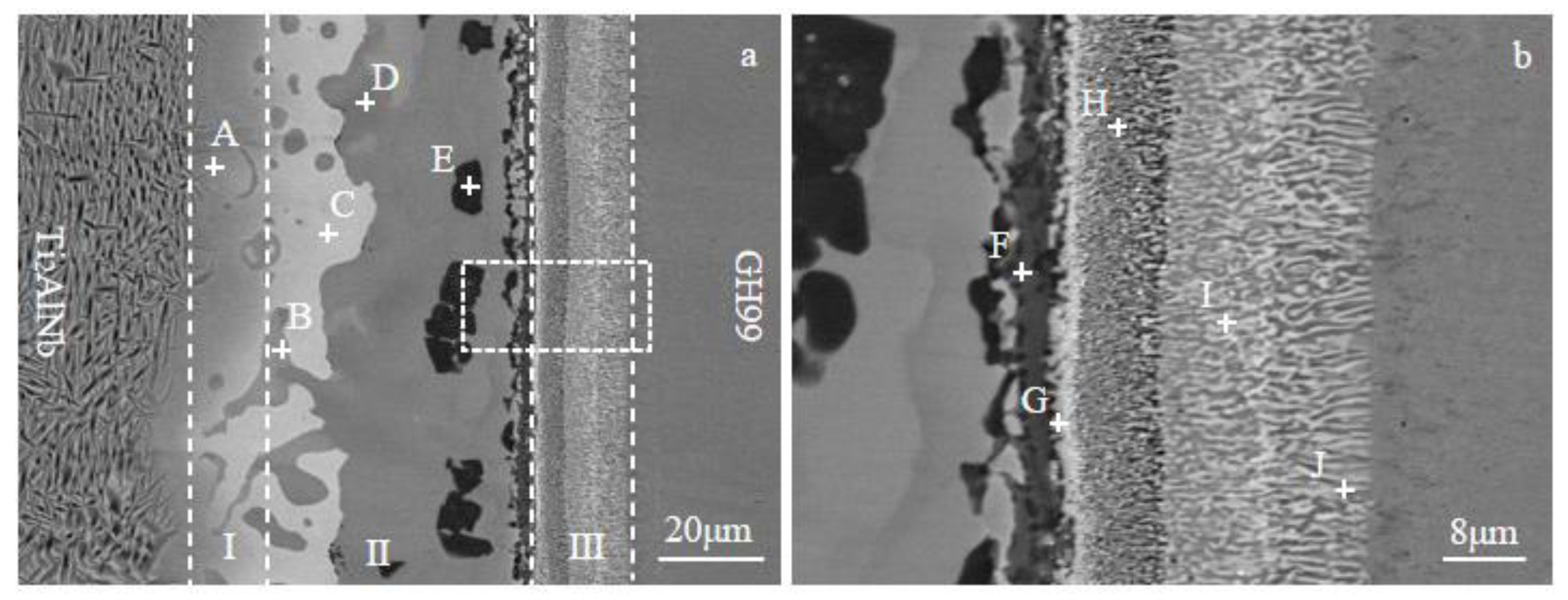 Aerospace 10 00073 g004