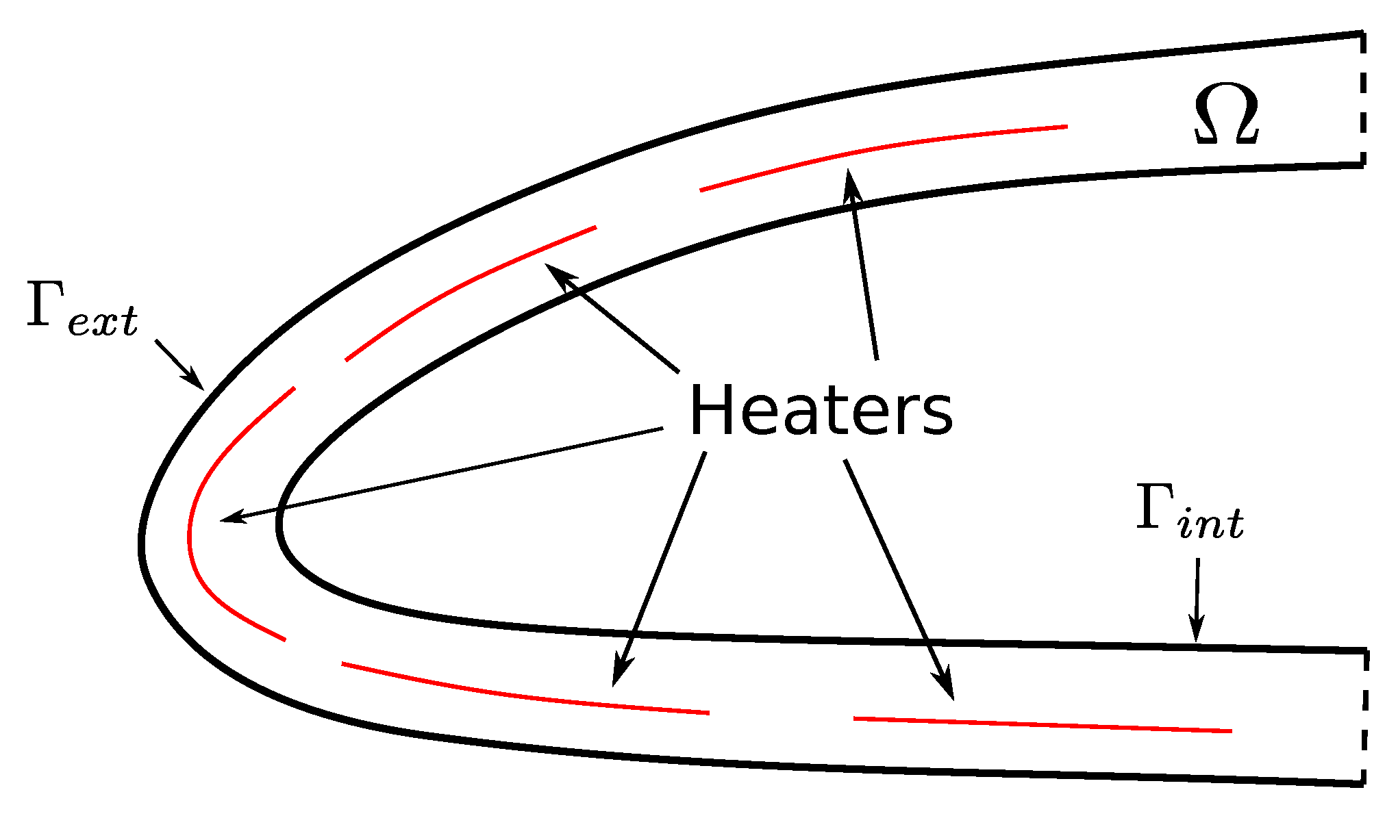 Aerospace 10 00075 g004