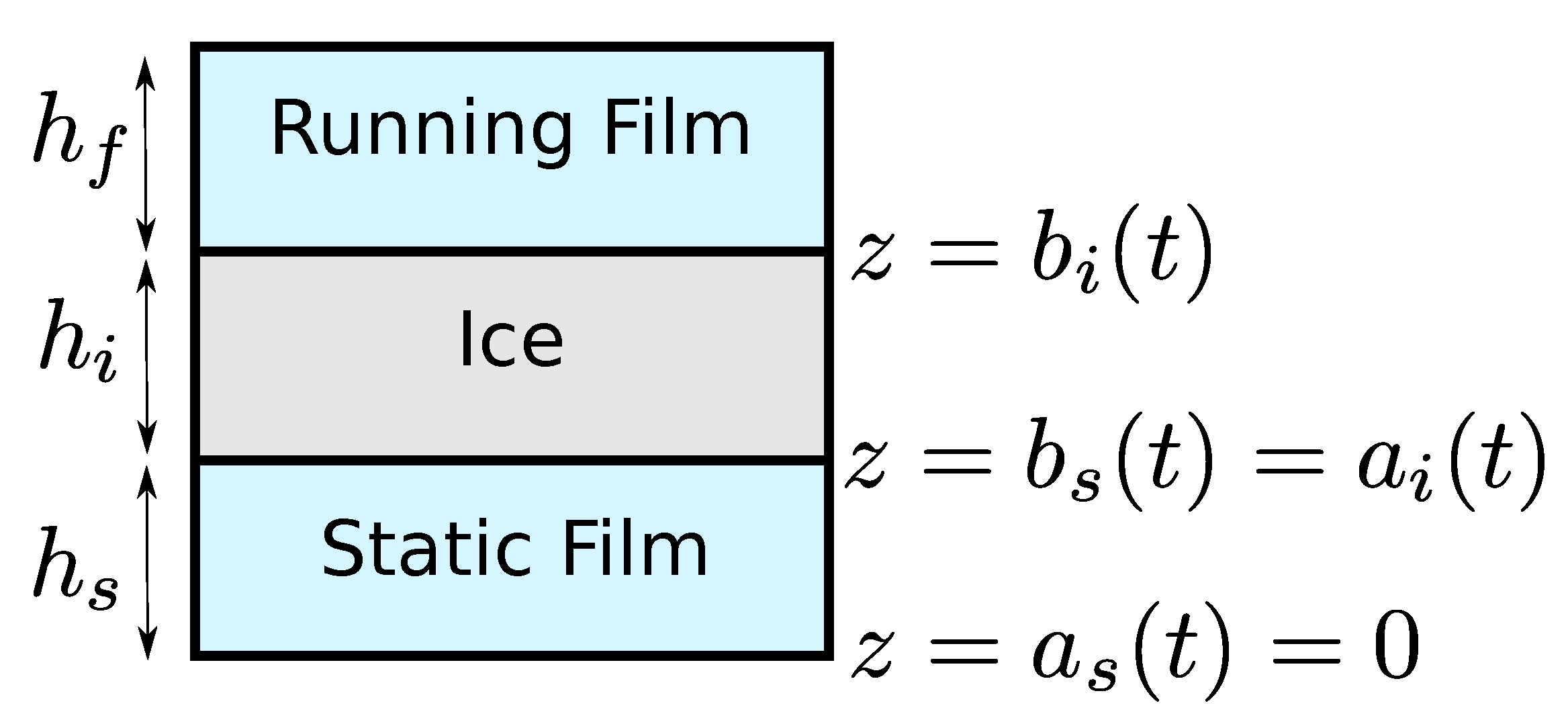 Aerospace 10 00075 g006