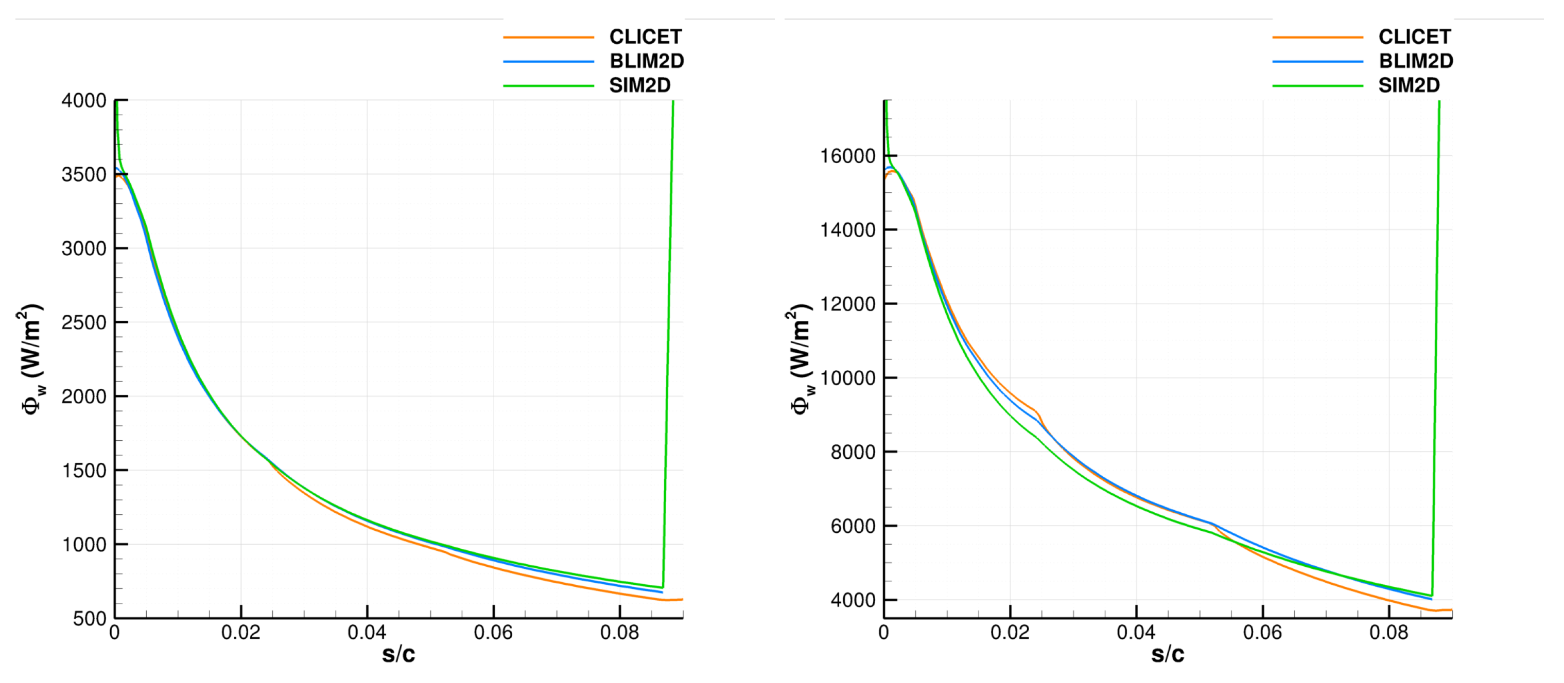 Aerospace 10 00075 g008