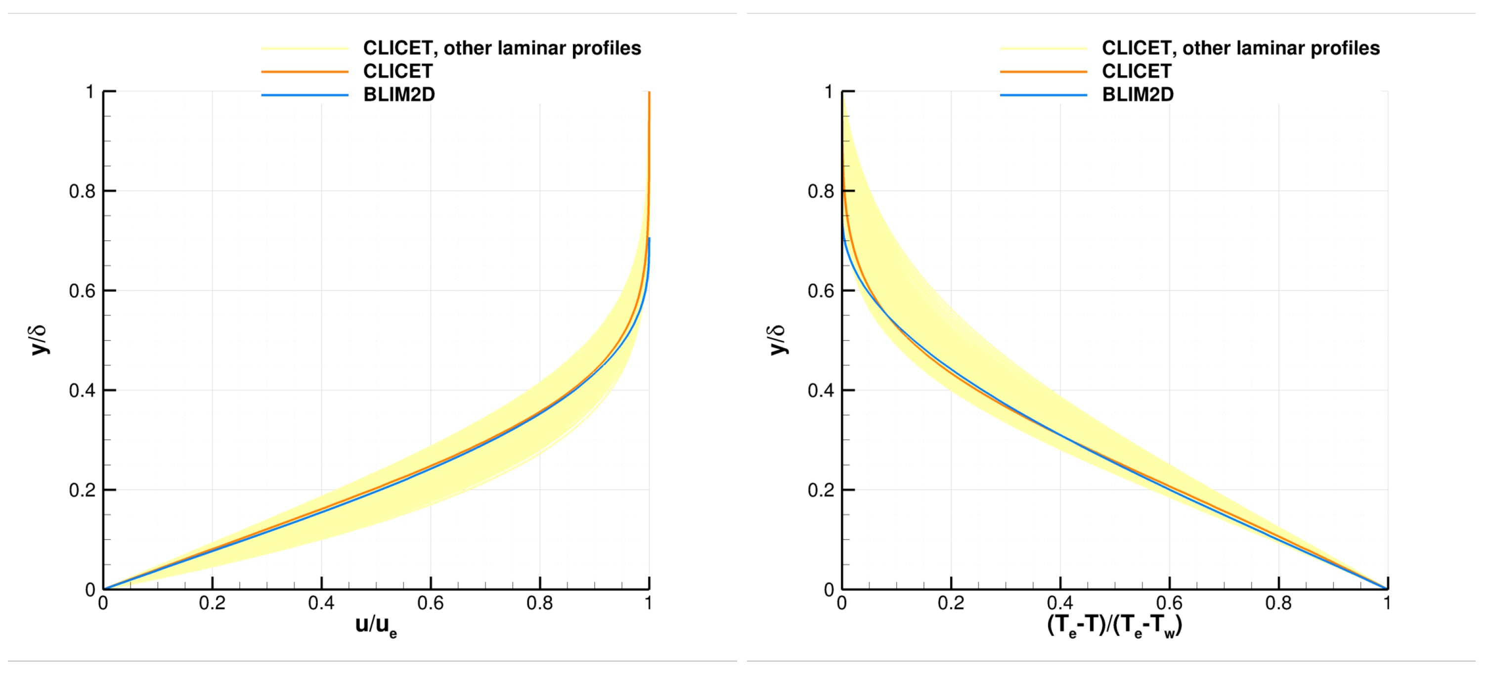 Aerospace 10 00075 g009