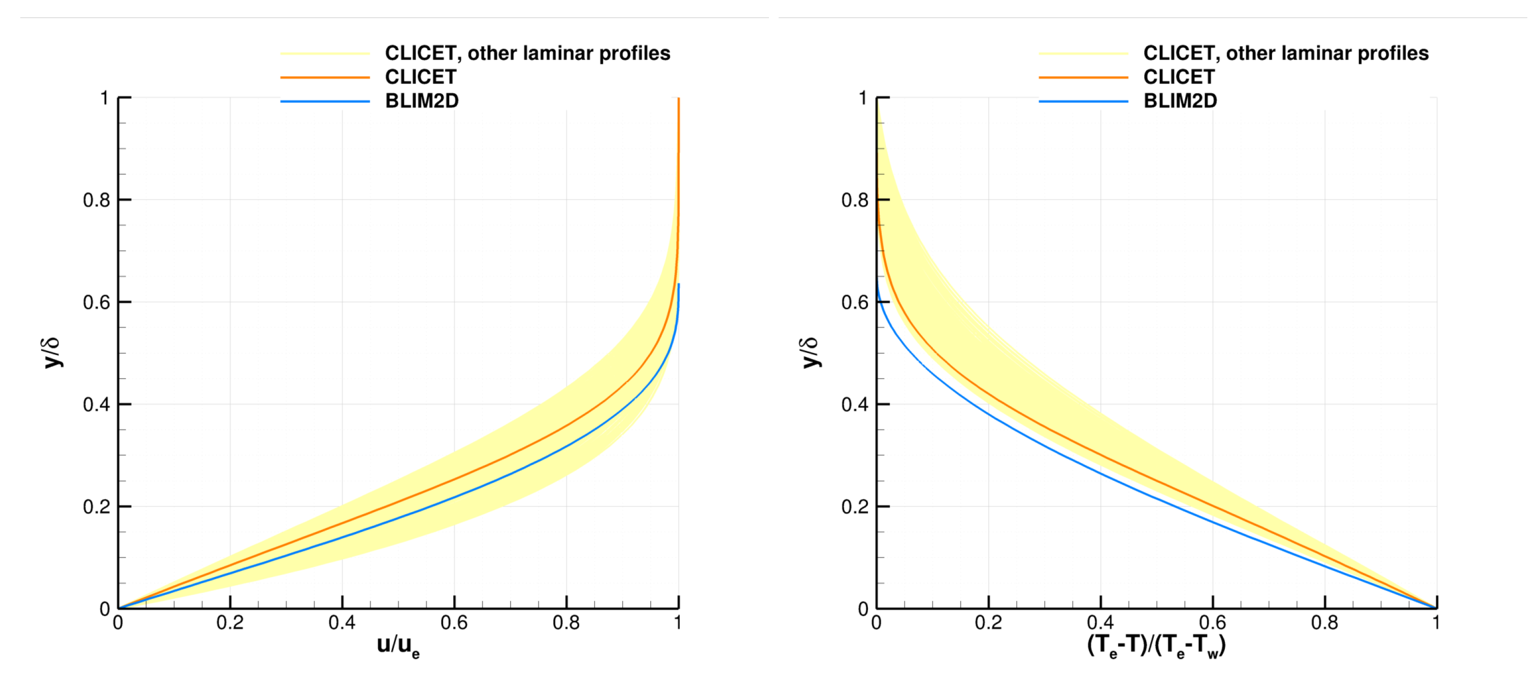 Aerospace 10 00075 g010