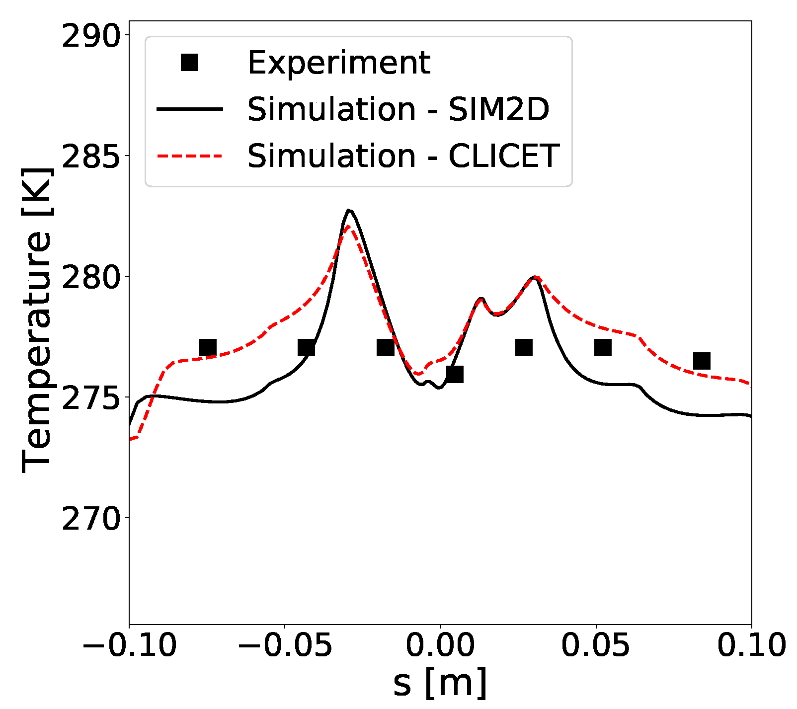 Aerospace 10 00075 g012