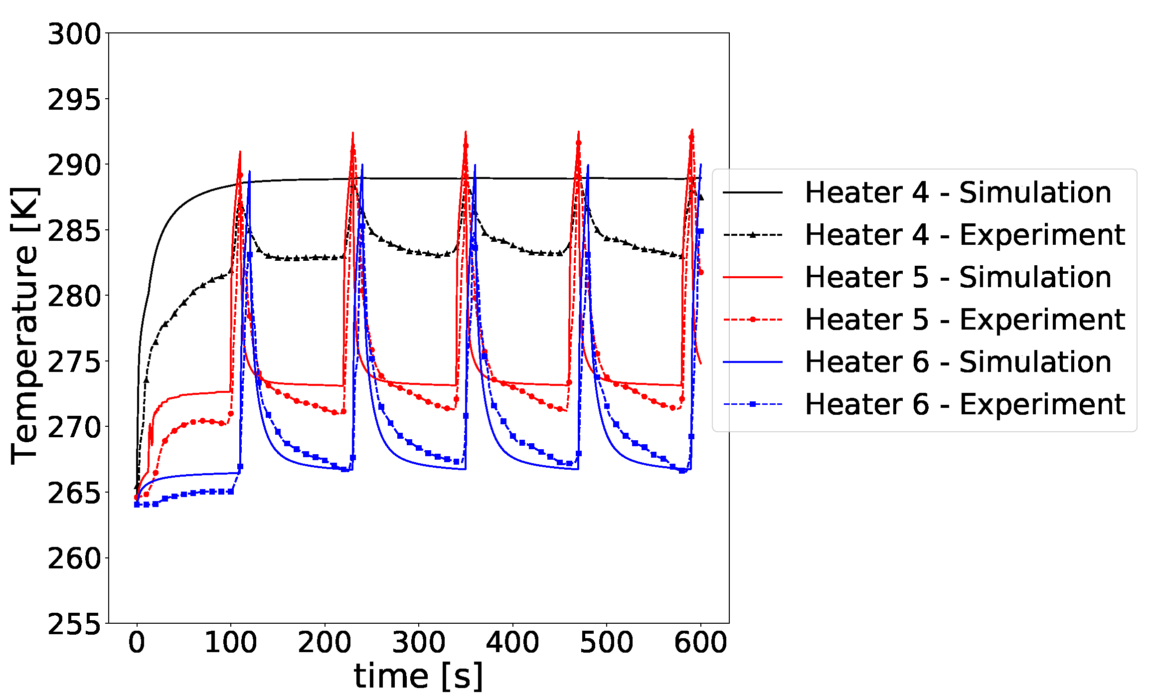 Aerospace 10 00075 g014