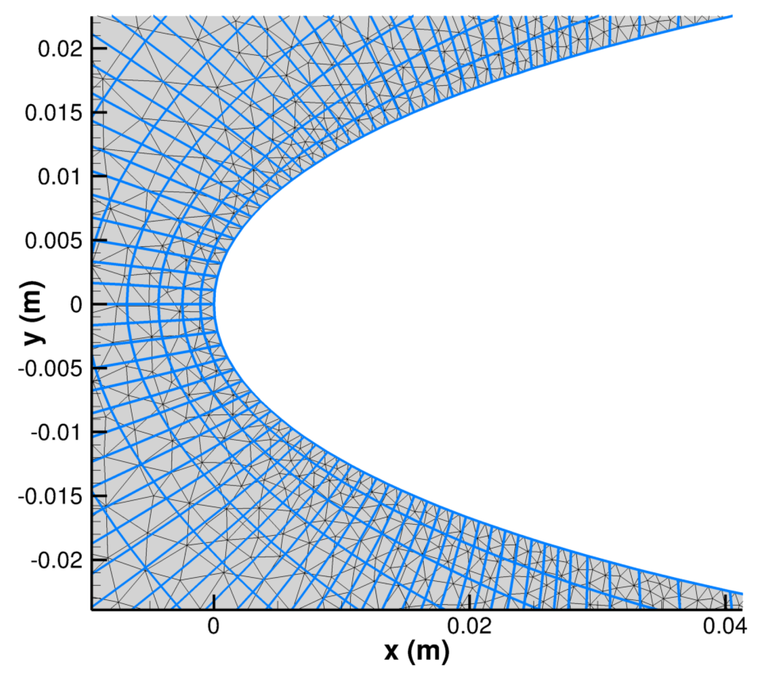 Aerospace 10 00075 g0a2