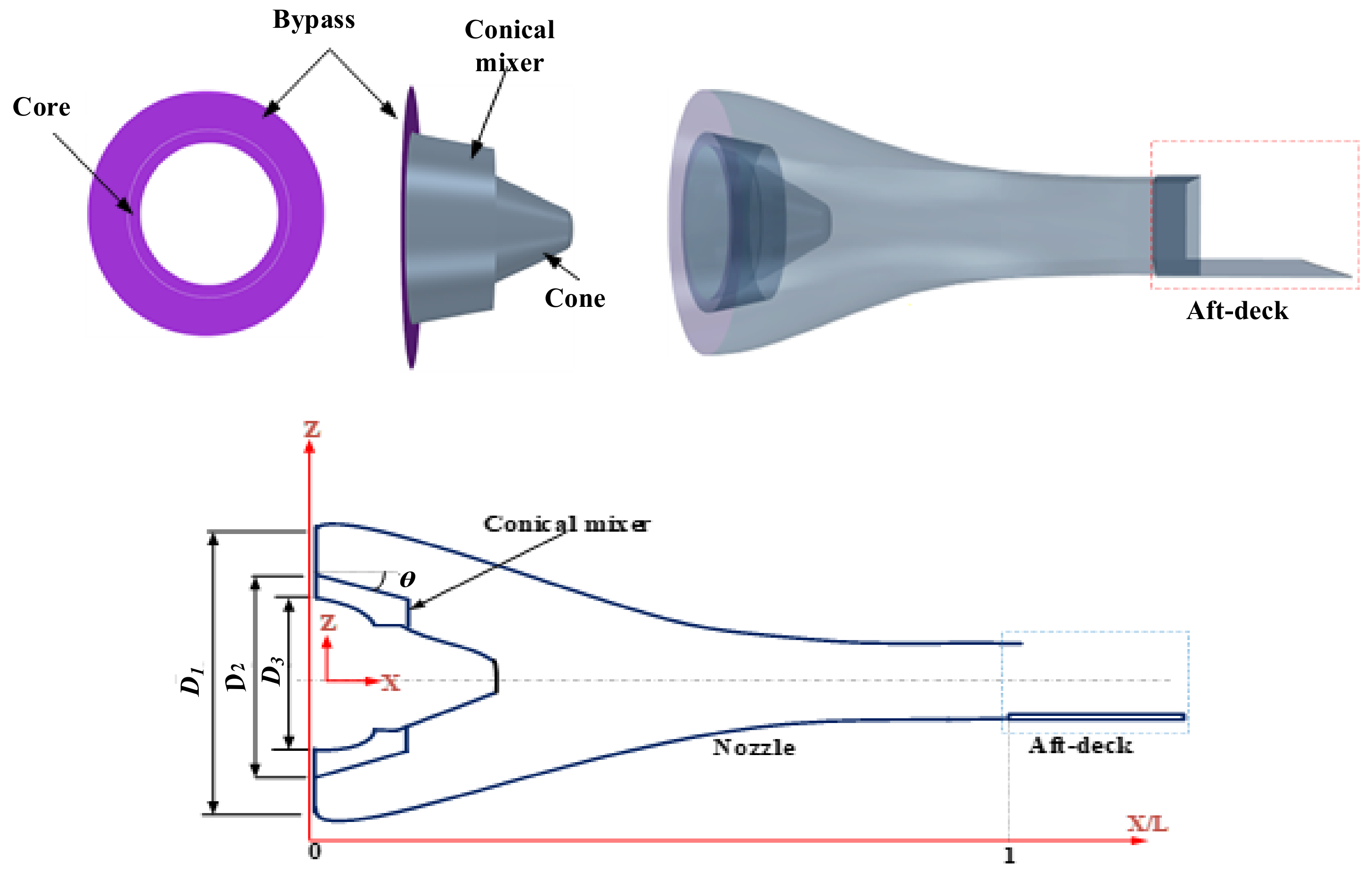 Aerospace 10 00076 g001