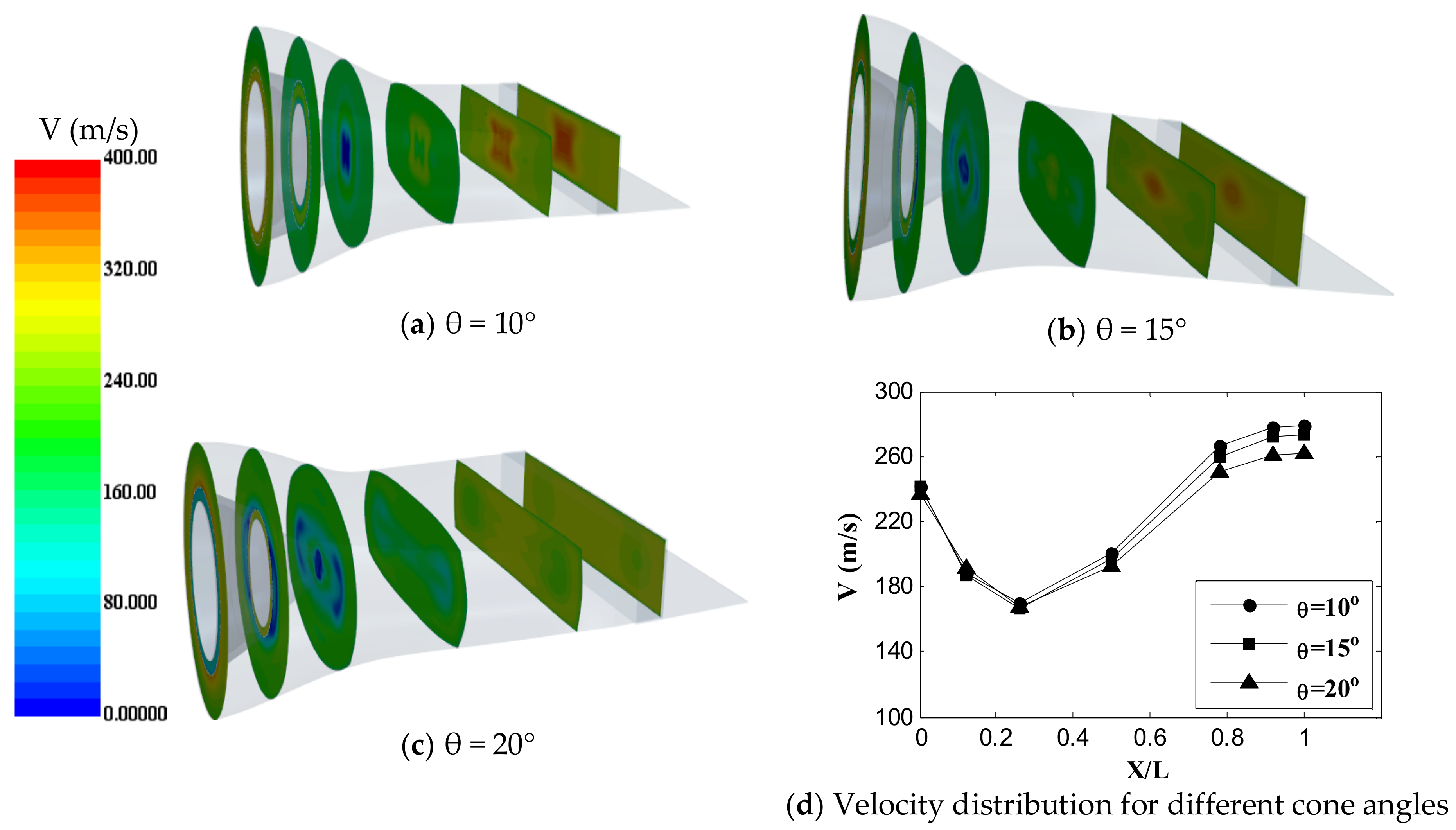 Aerospace 10 00076 g008