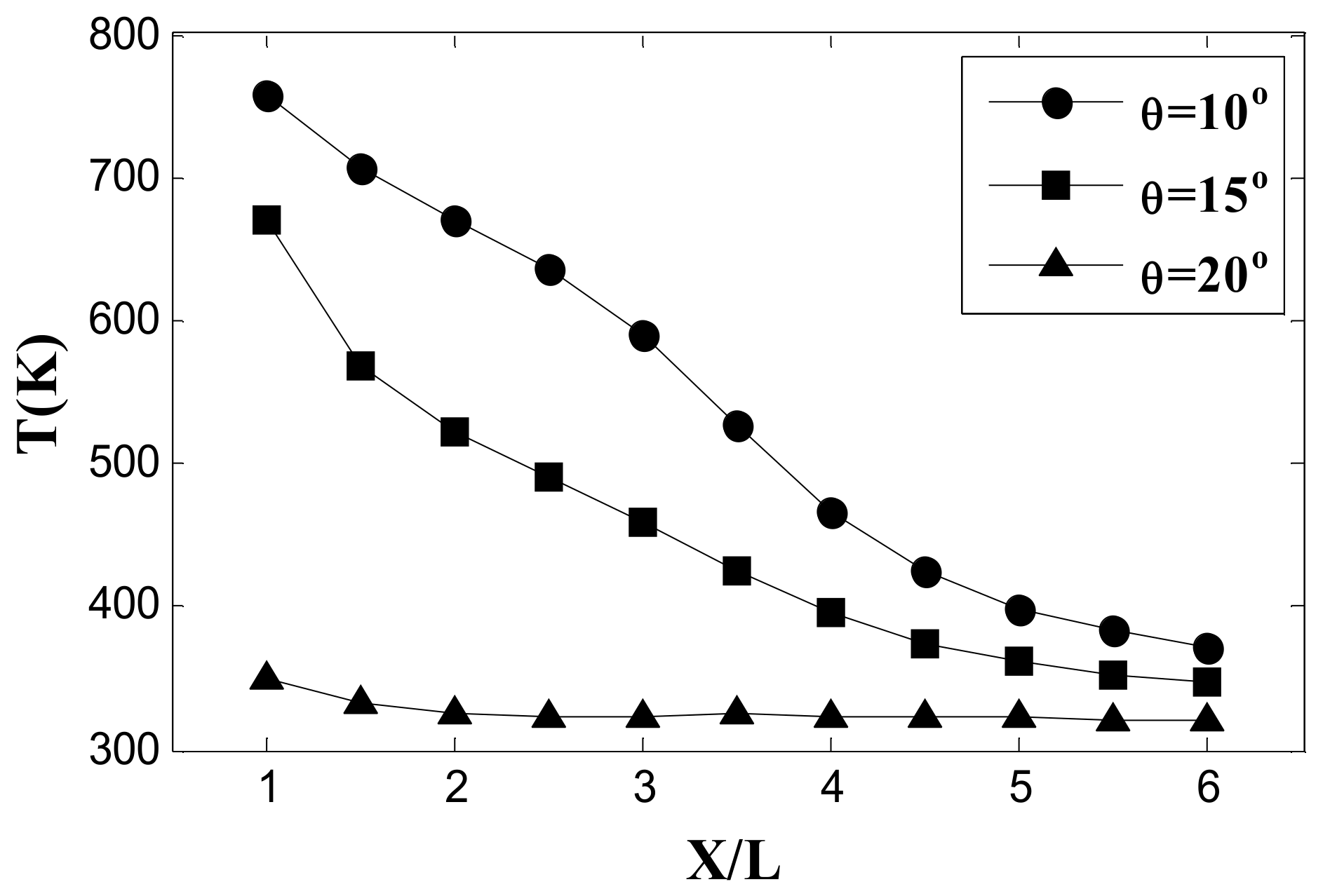 Aerospace 10 00076 g016