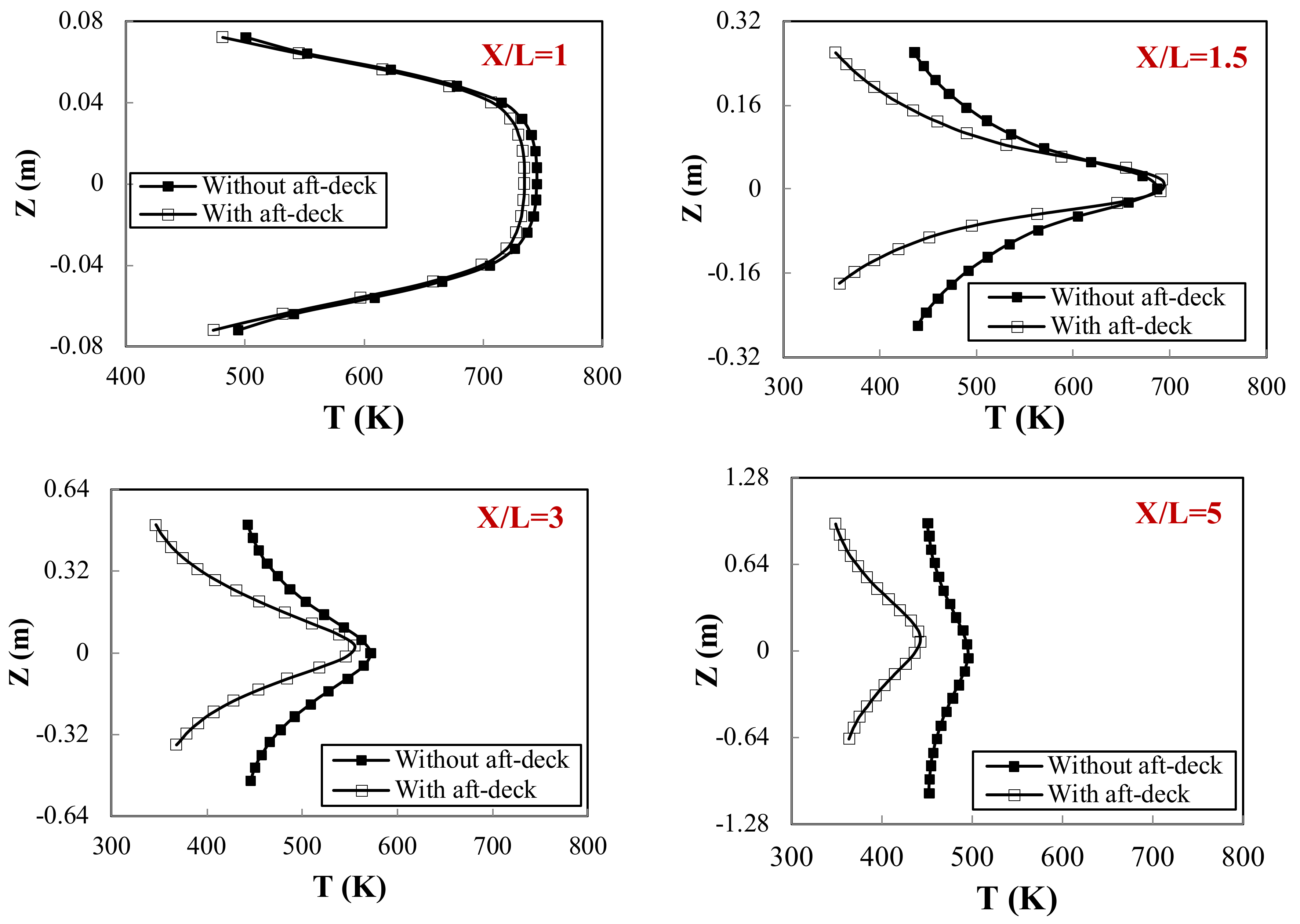 Aerospace 10 00076 g020