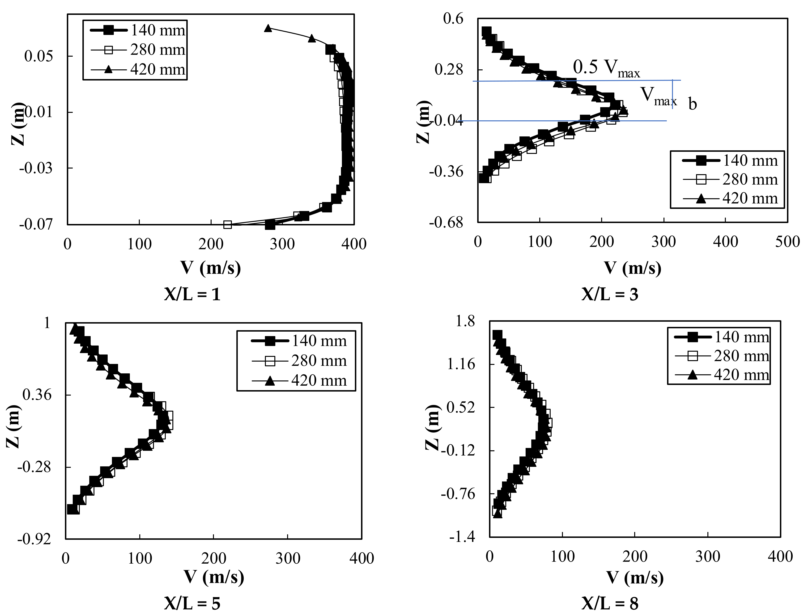 Aerospace 10 00076 g025