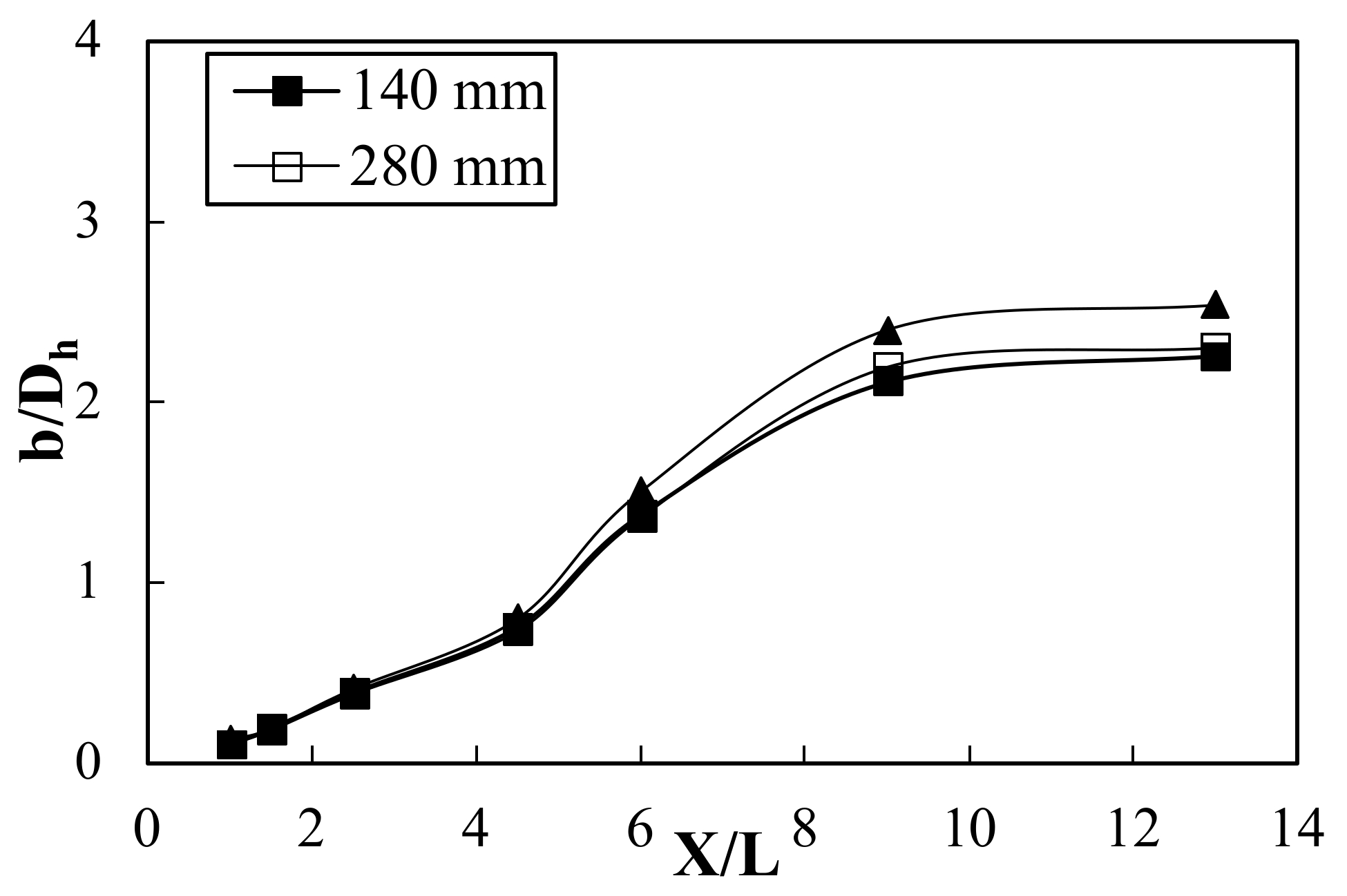 Aerospace 10 00076 g026
