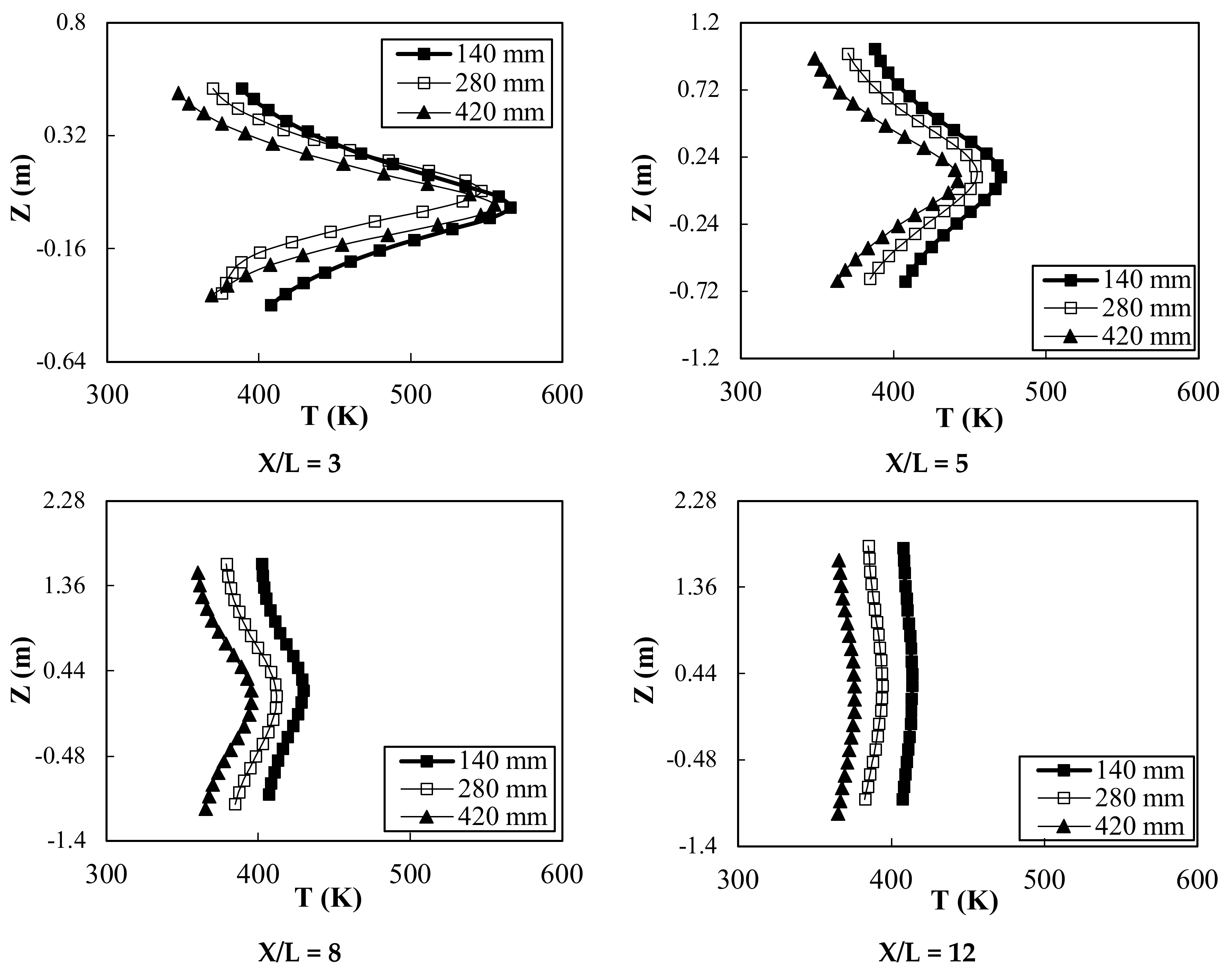 Aerospace 10 00076 g027