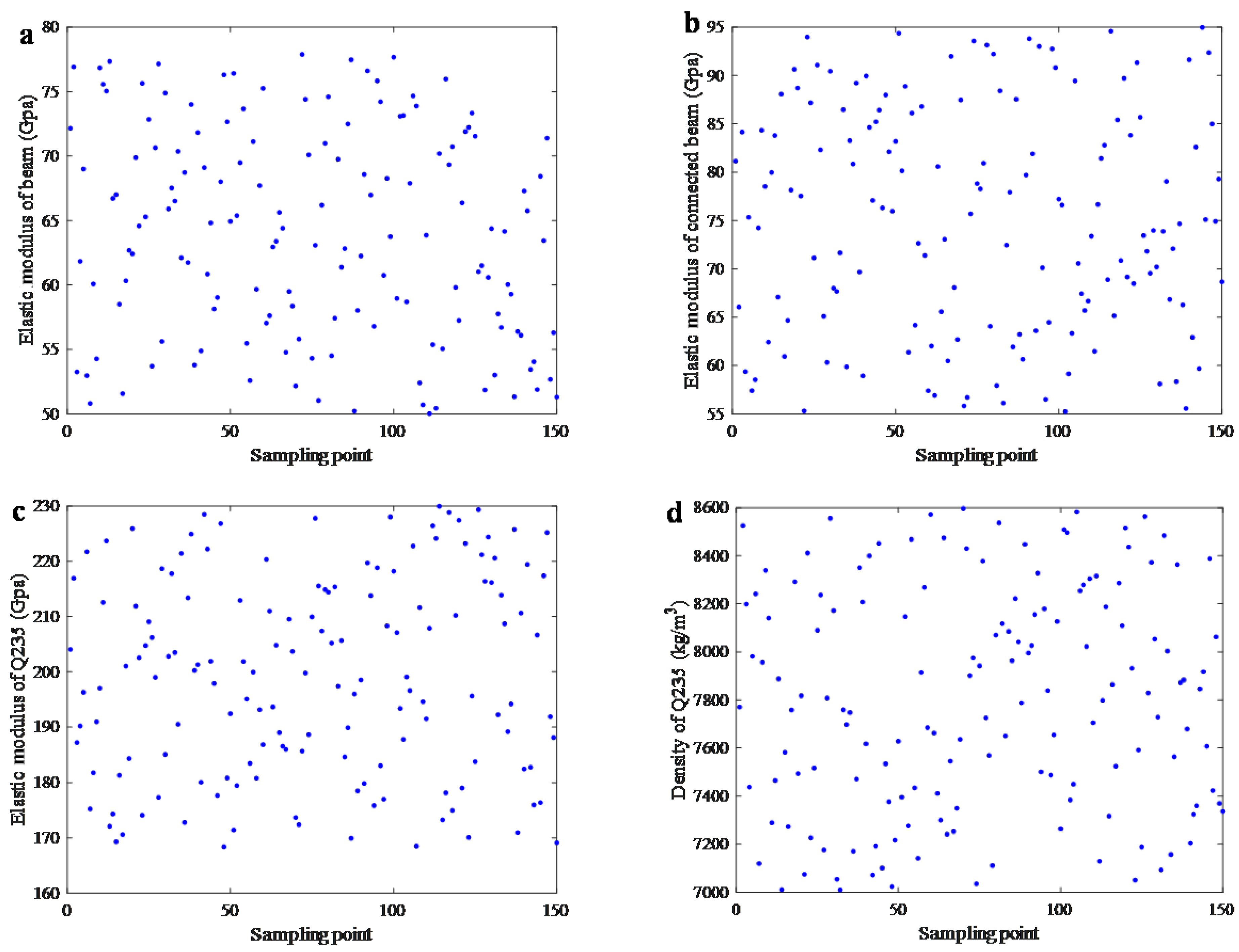 Aerospace 10 00079 g008 Aerospace 10 00079 g008
