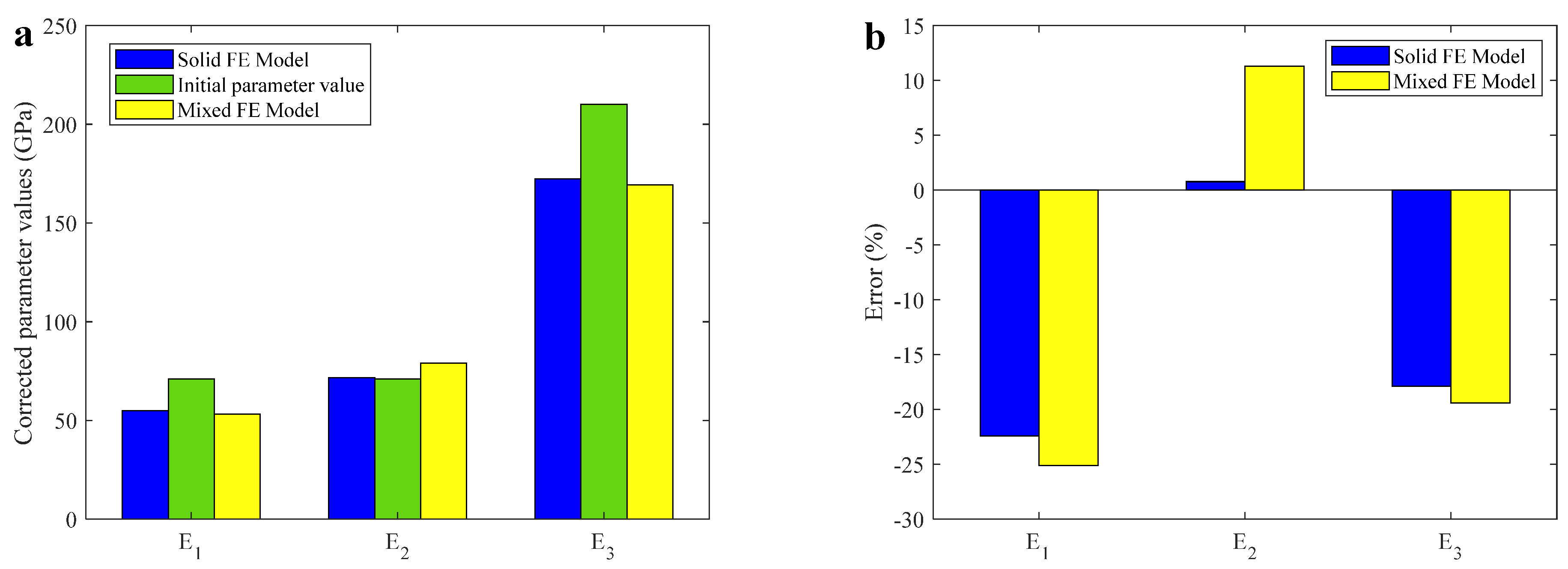 Aerospace 10 00079 g010 Aerospace 10 00079 g010