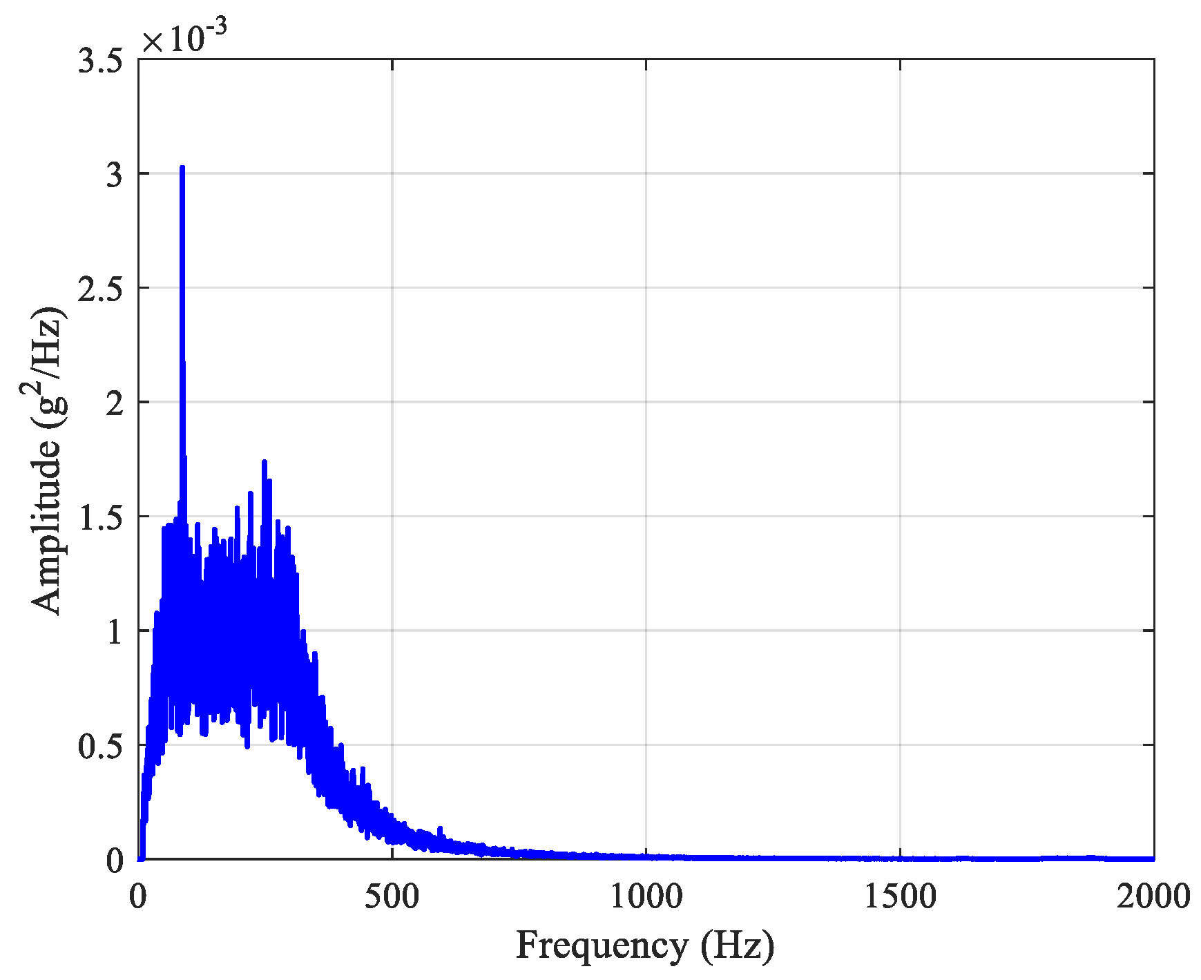 Aerospace 10 00079 g014 Aerospace 10 00079 g014