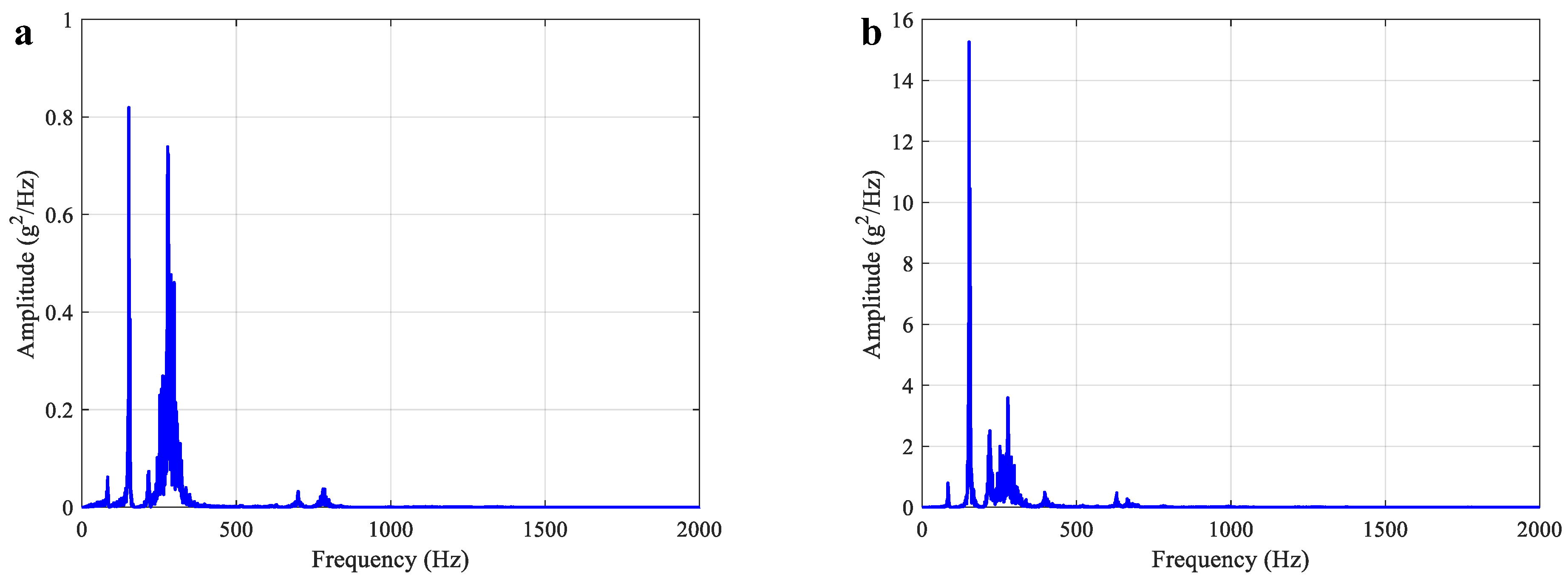 Aerospace 10 00079 g015 Aerospace 10 00079 g015