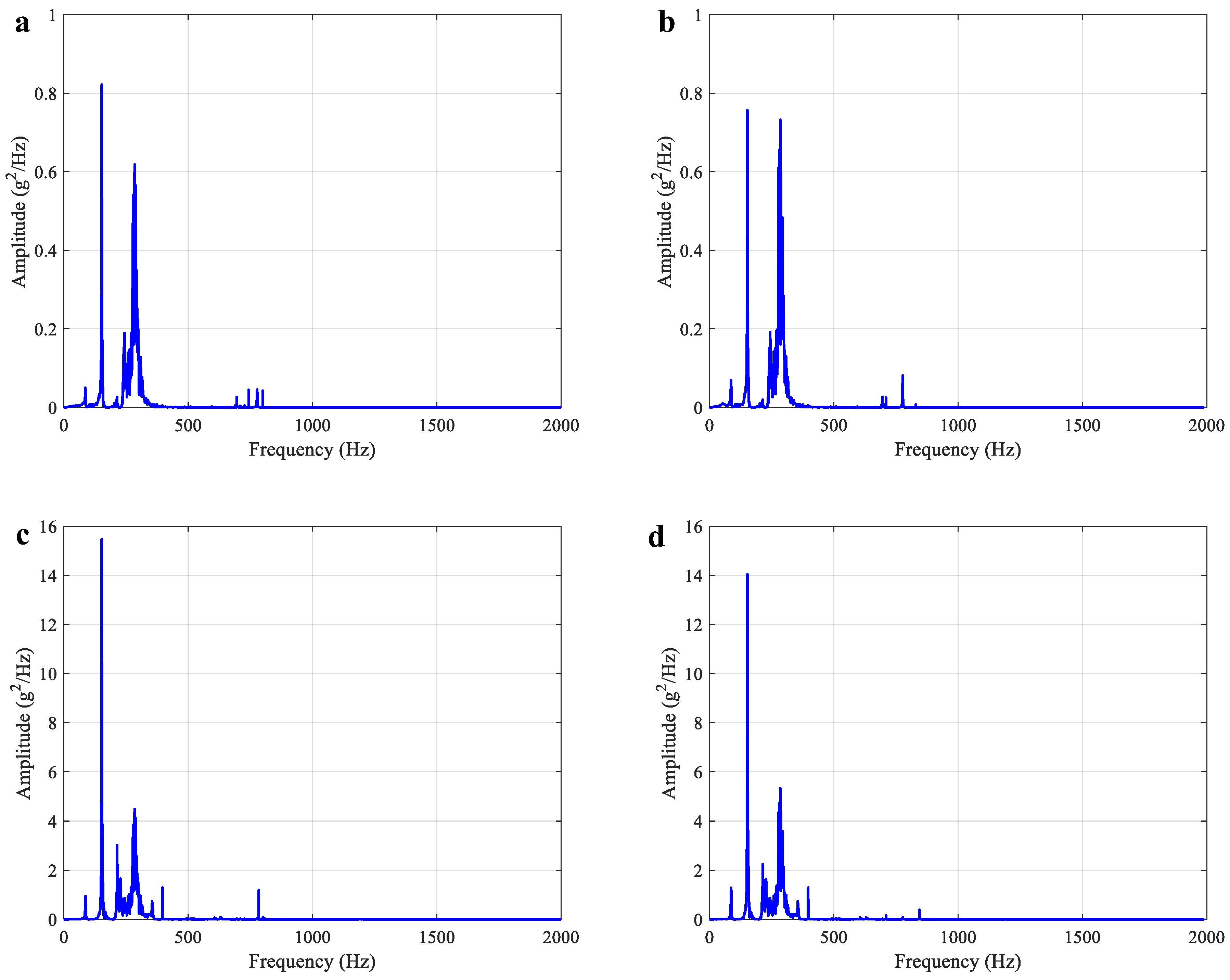 Aerospace 10 00079 g016 Aerospace 10 00079 g016