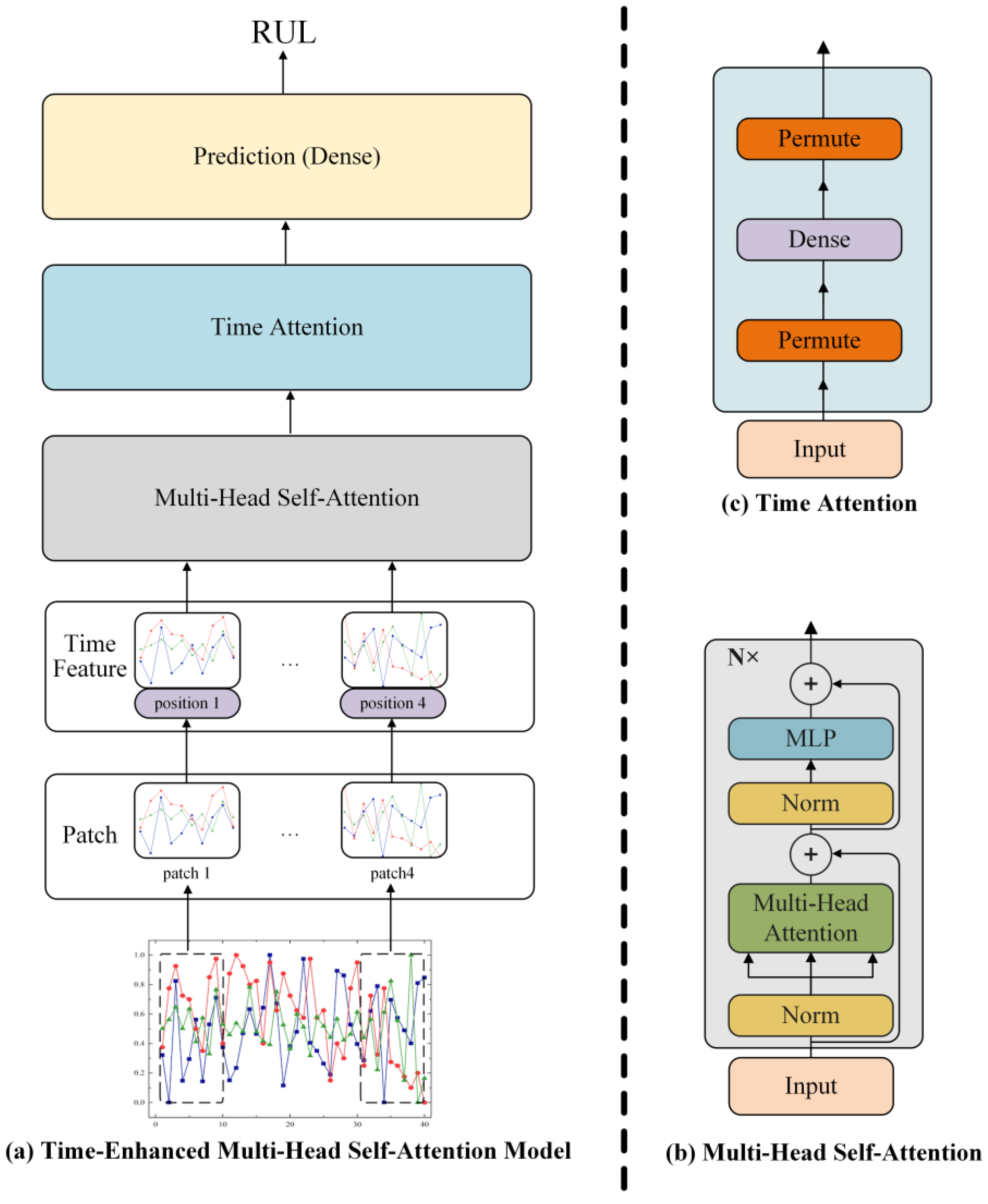 Aerospace 10 00080 g001