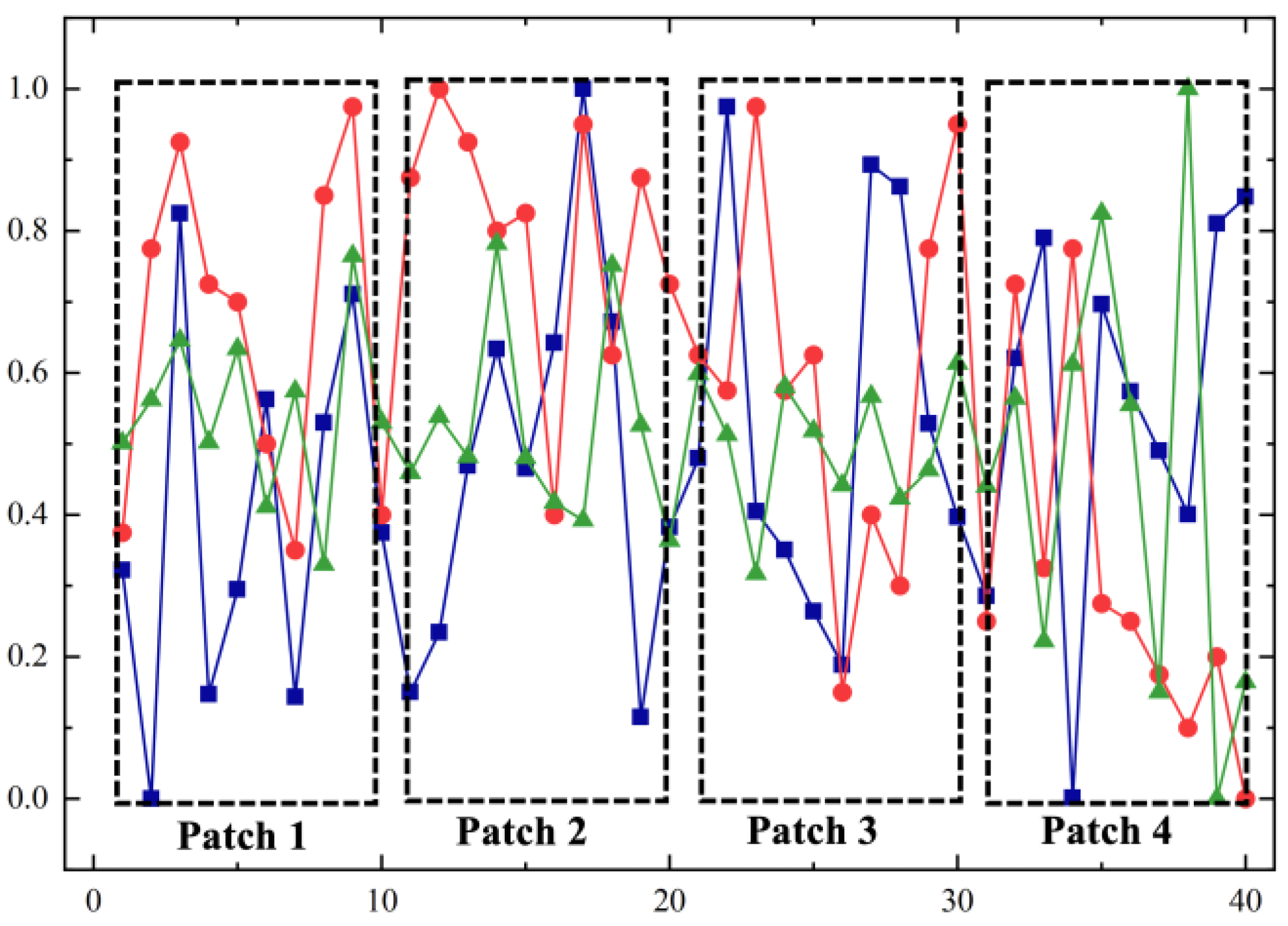 Aerospace 10 00080 g002