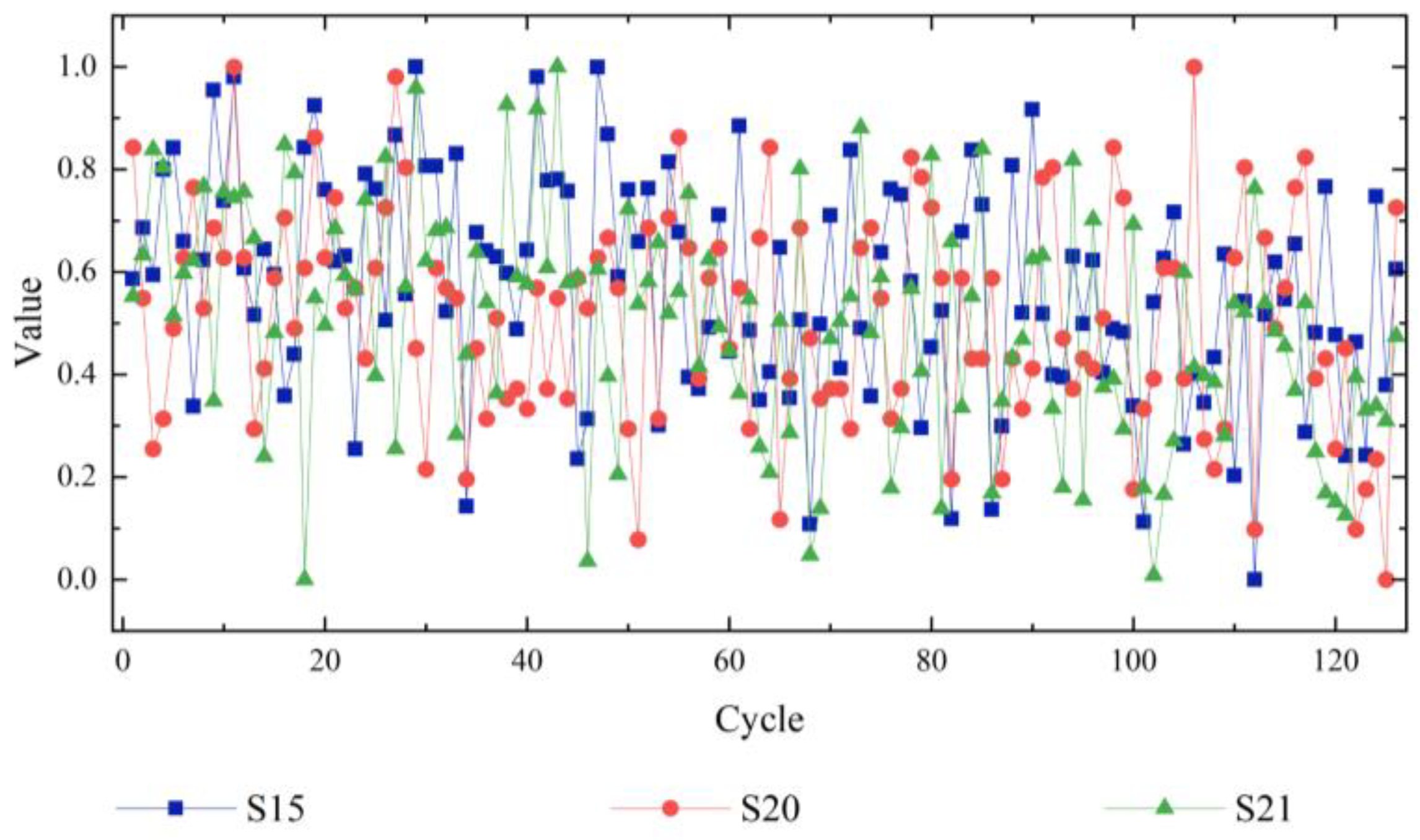 Aerospace 10 00080 g003