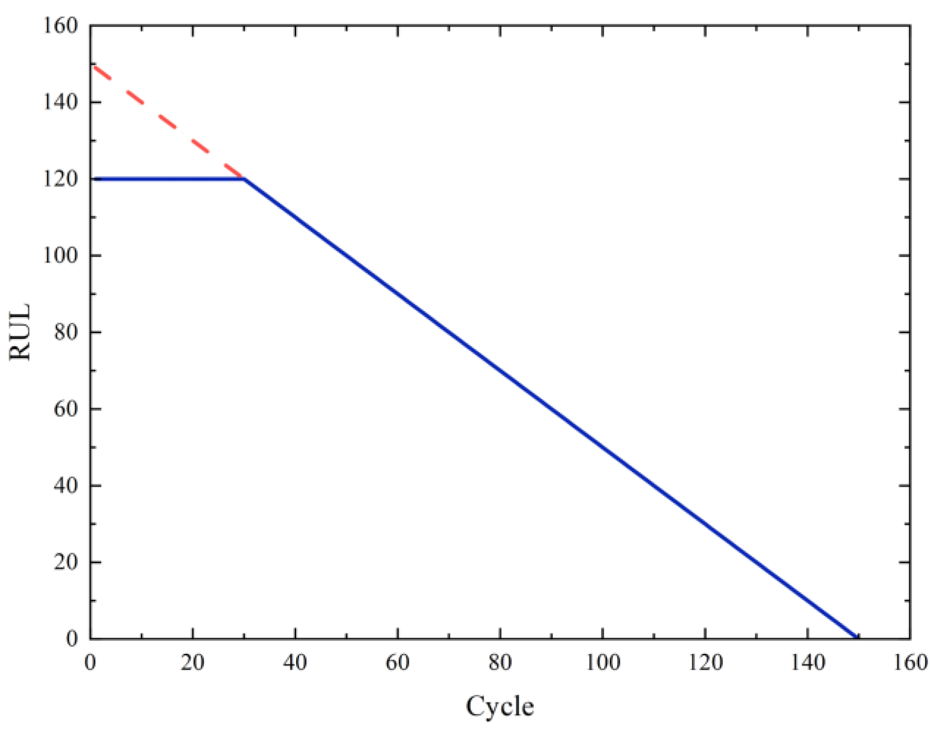 Aerospace 10 00080 g004