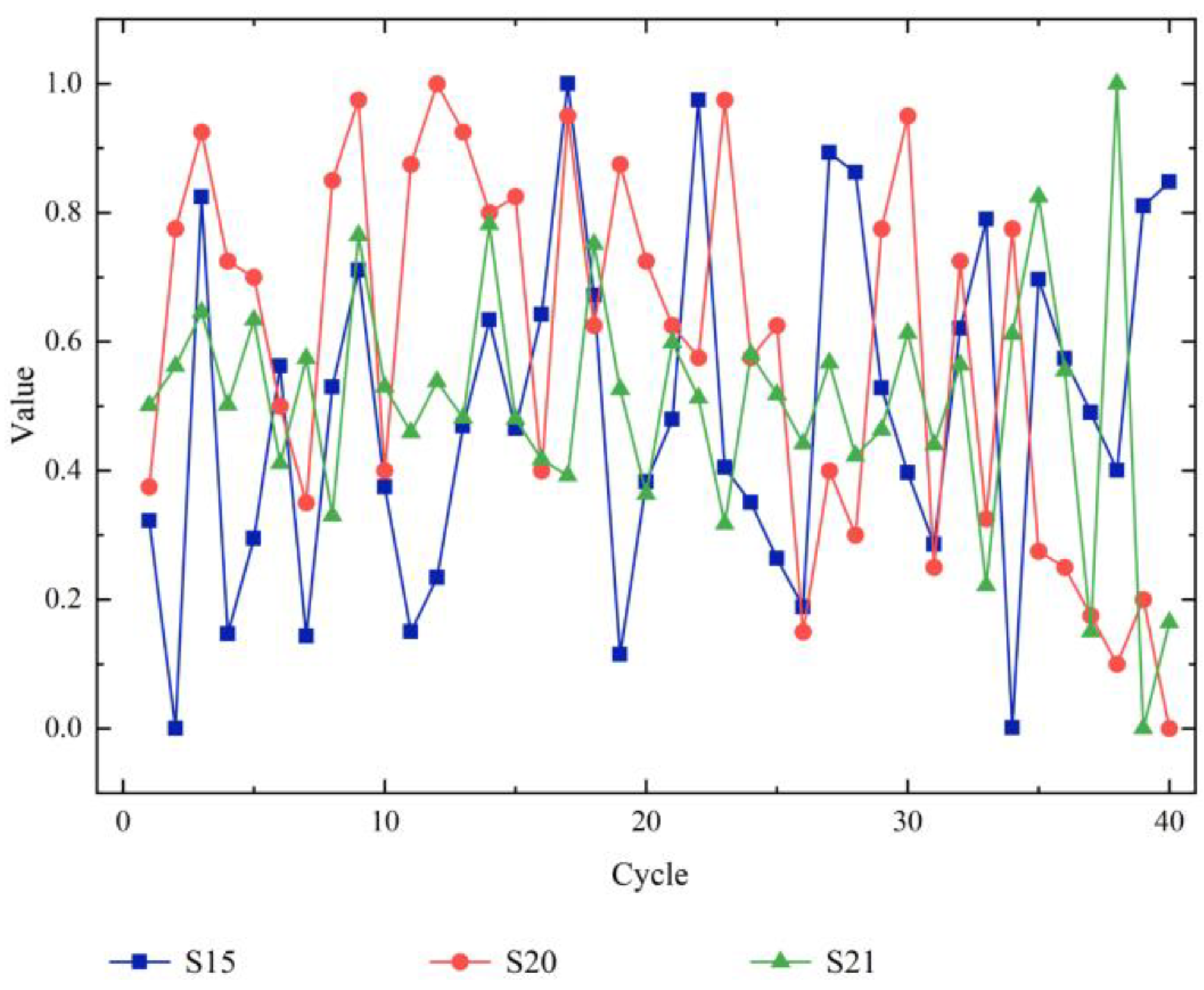 Aerospace 10 00080 g005