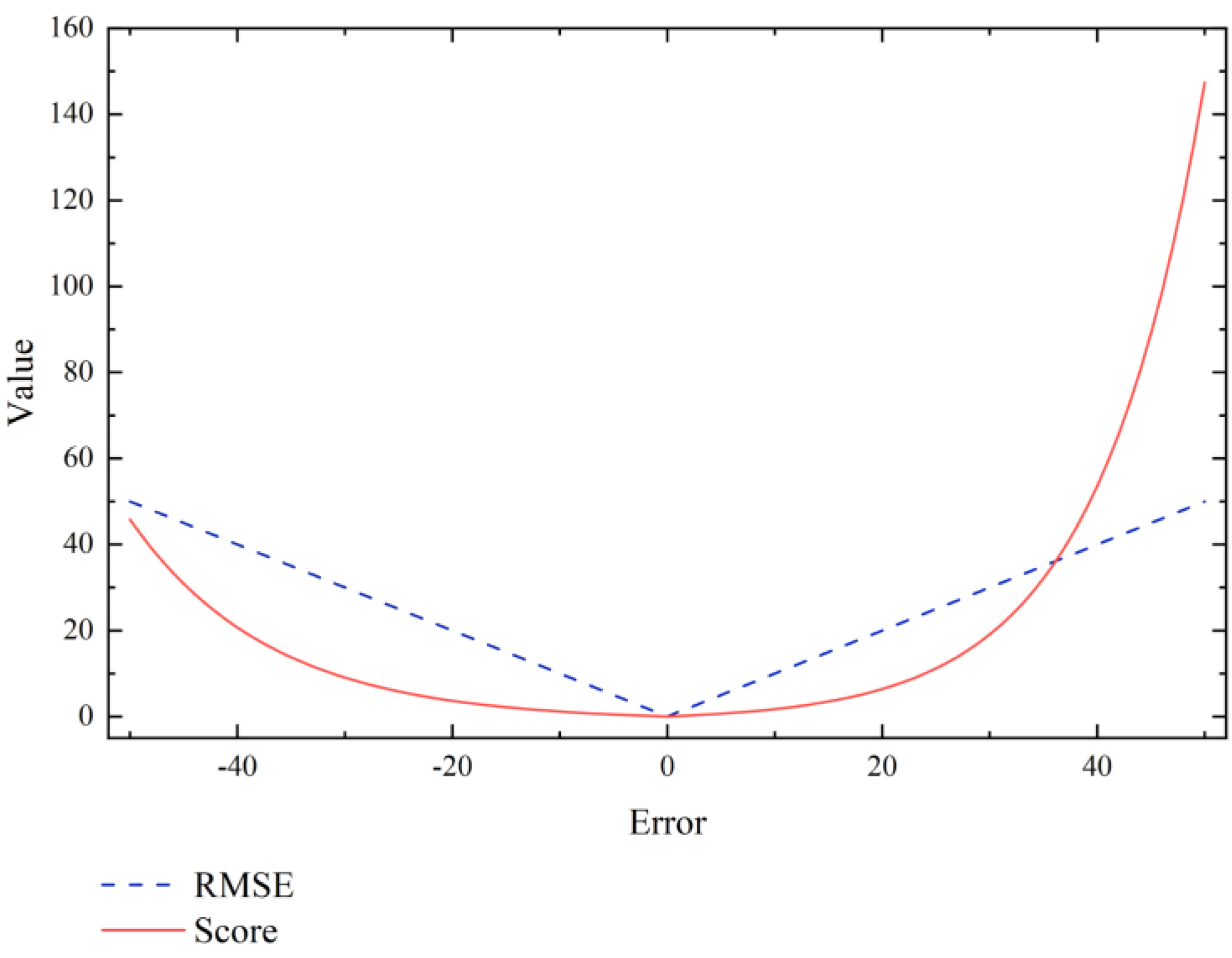 Aerospace 10 00080 g006