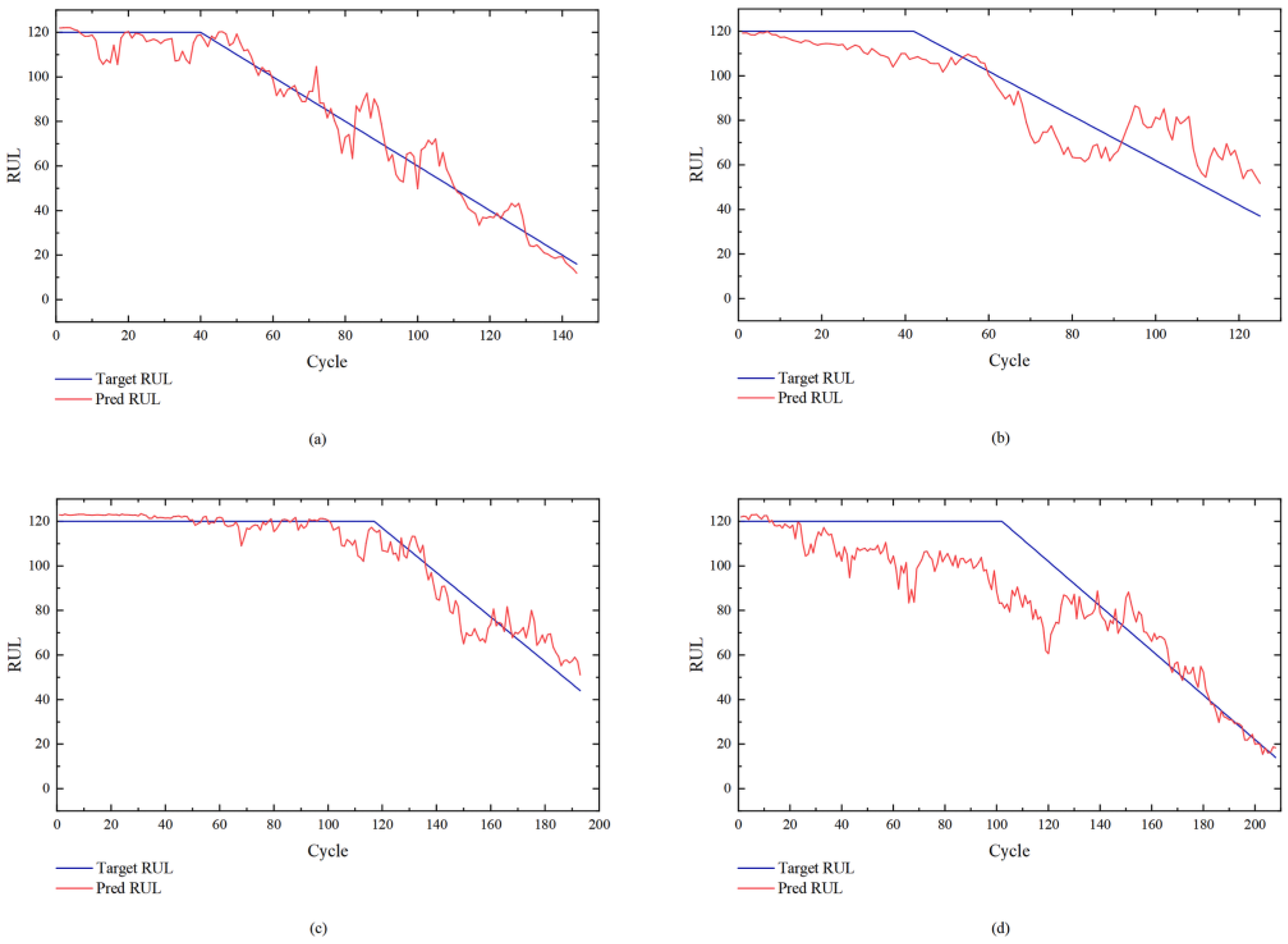Aerospace 10 00080 g008