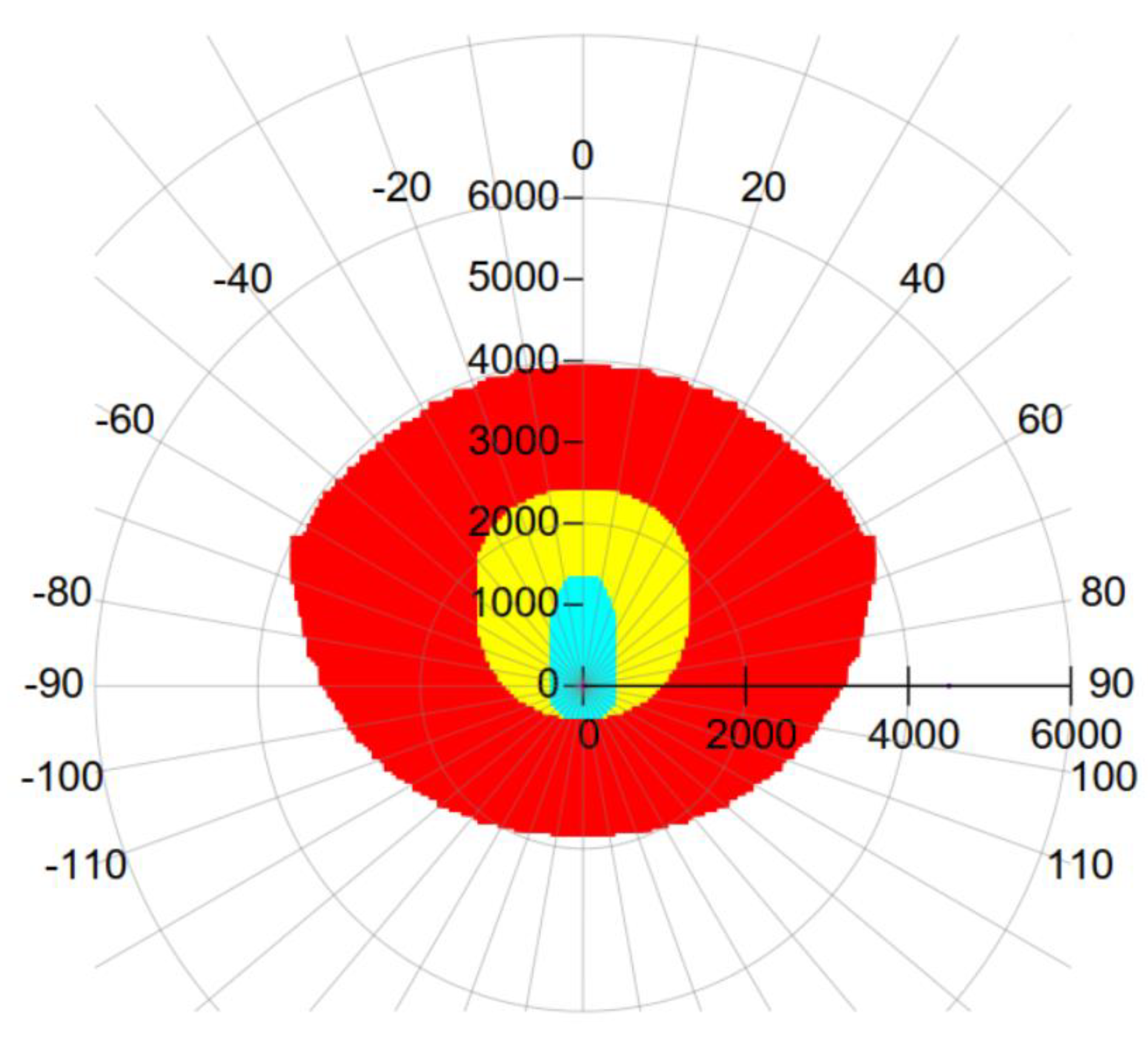 Aerospace 10 00081 g006 Aerospace 10 00081 g006