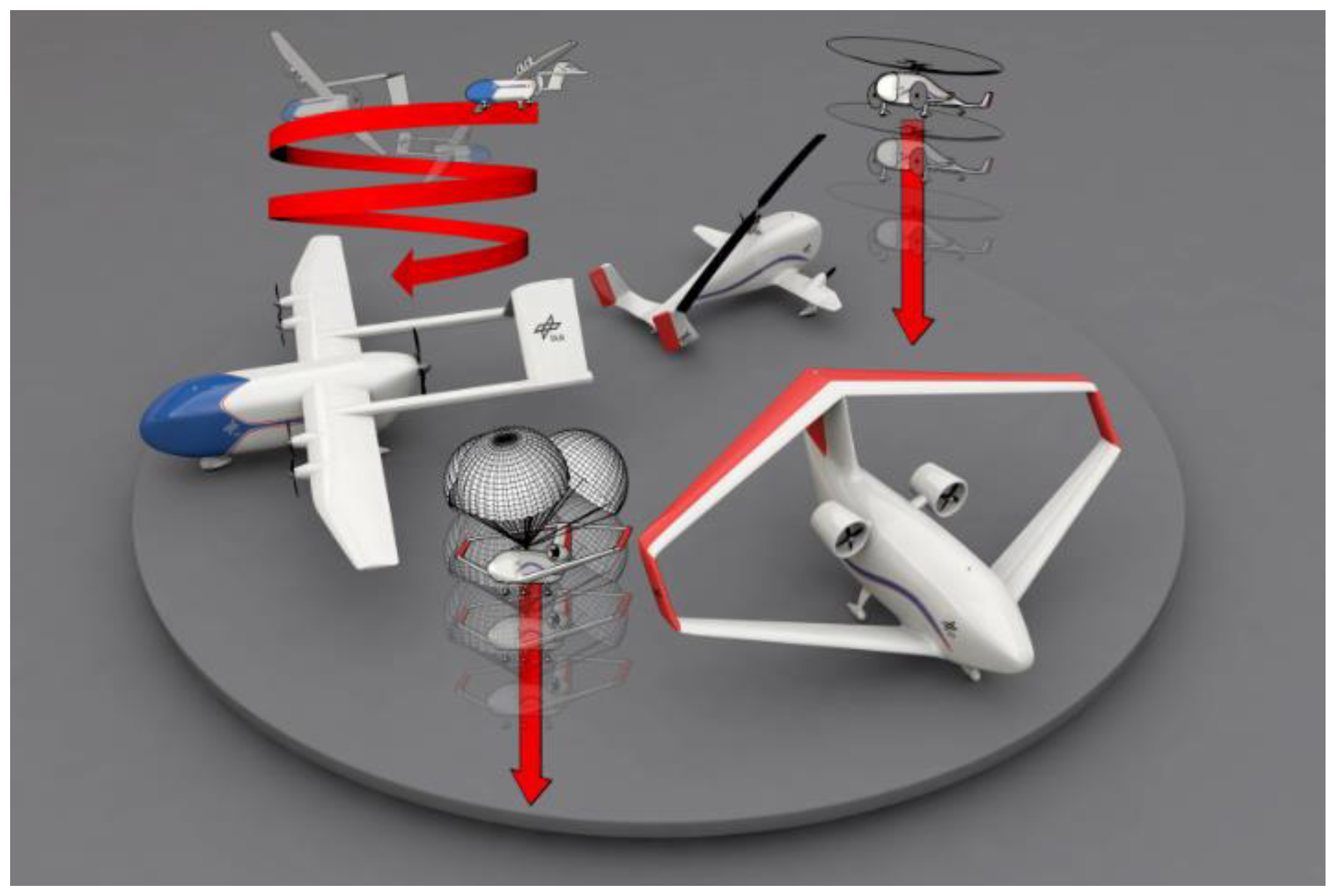 Aerospace 10 00081 g007 Aerospace 10 00081 g007