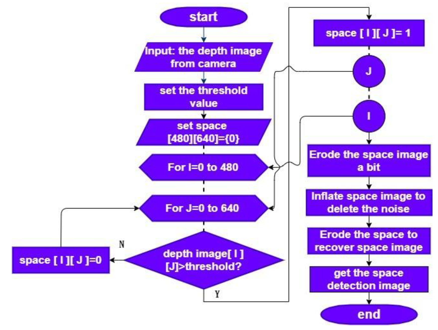 Aerospace 10 00082 g008