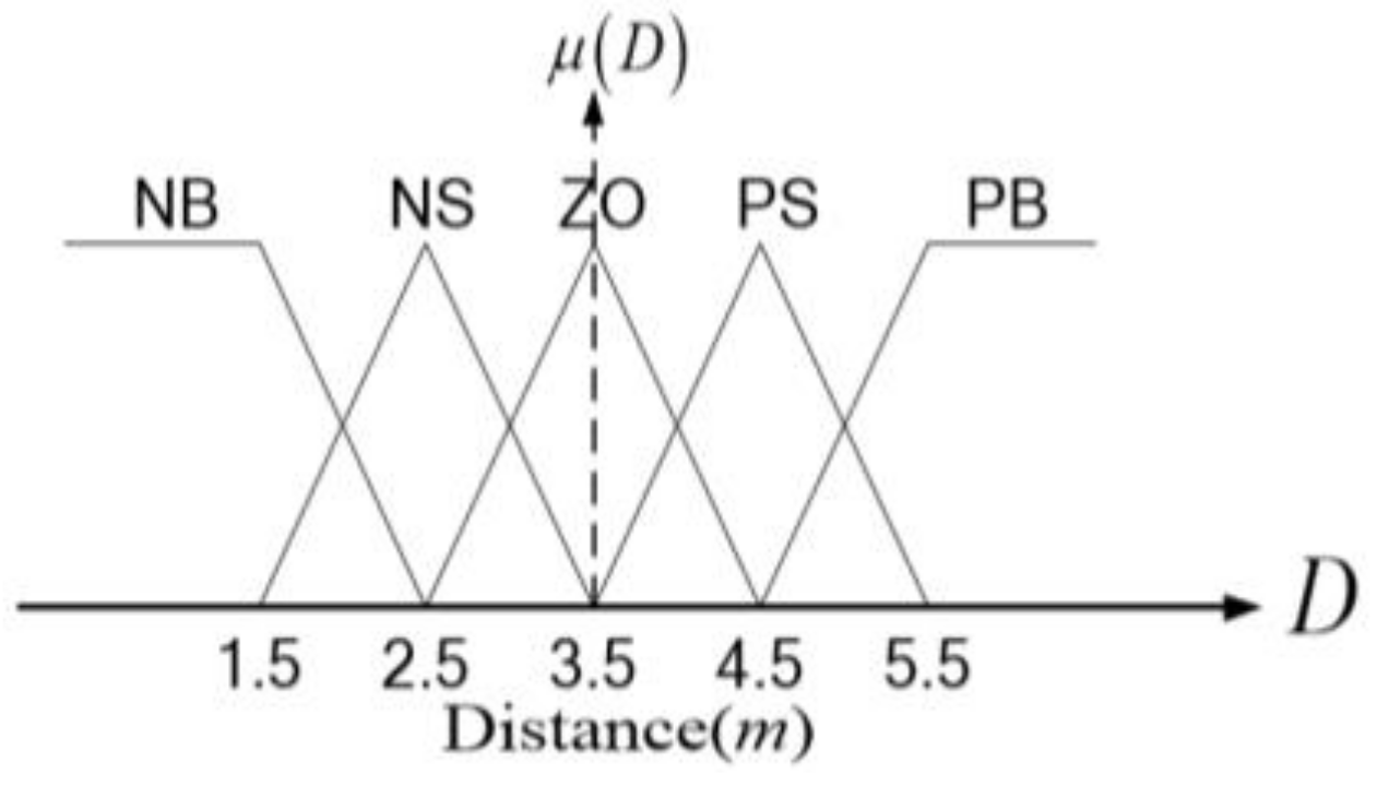 Aerospace 10 00082 g012