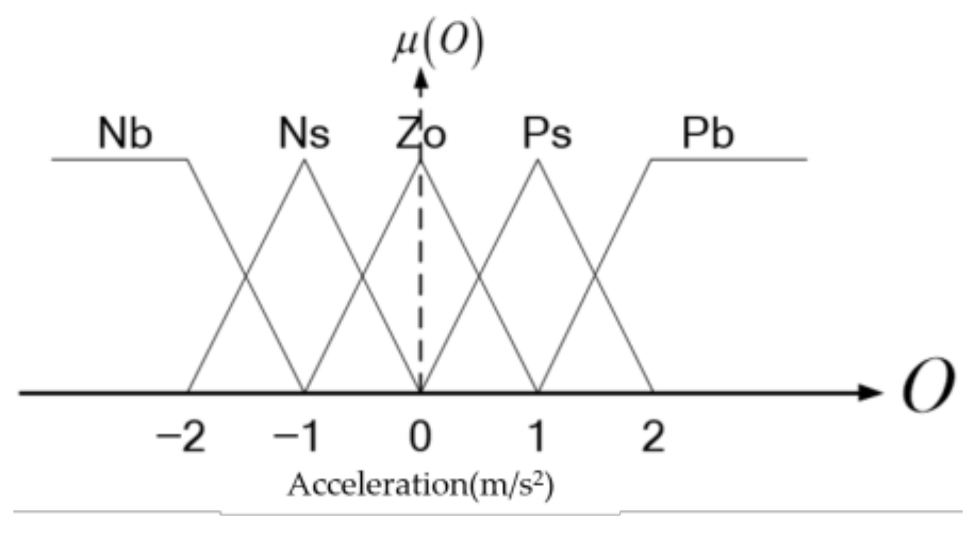 Aerospace 10 00082 g014
