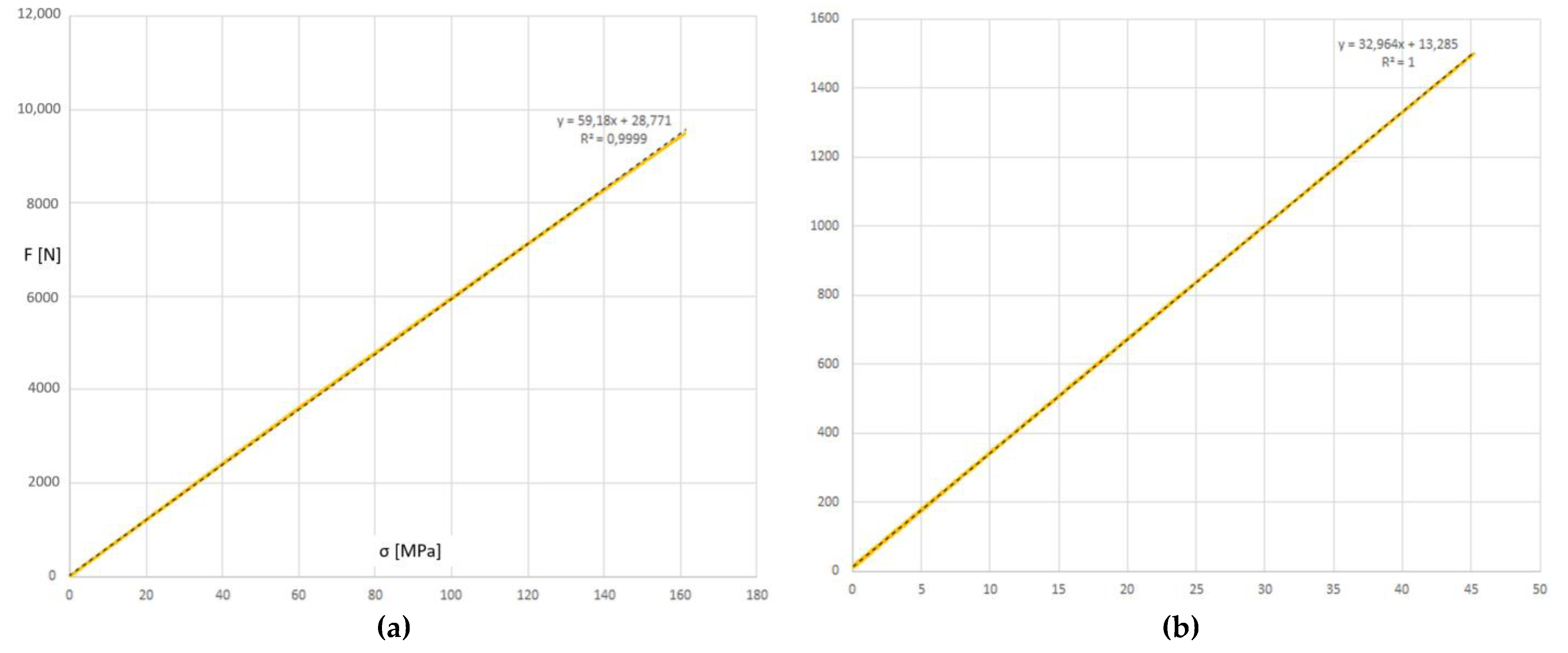 Aerospace 10 00083 g003 Aerospace 10 00083 g003
