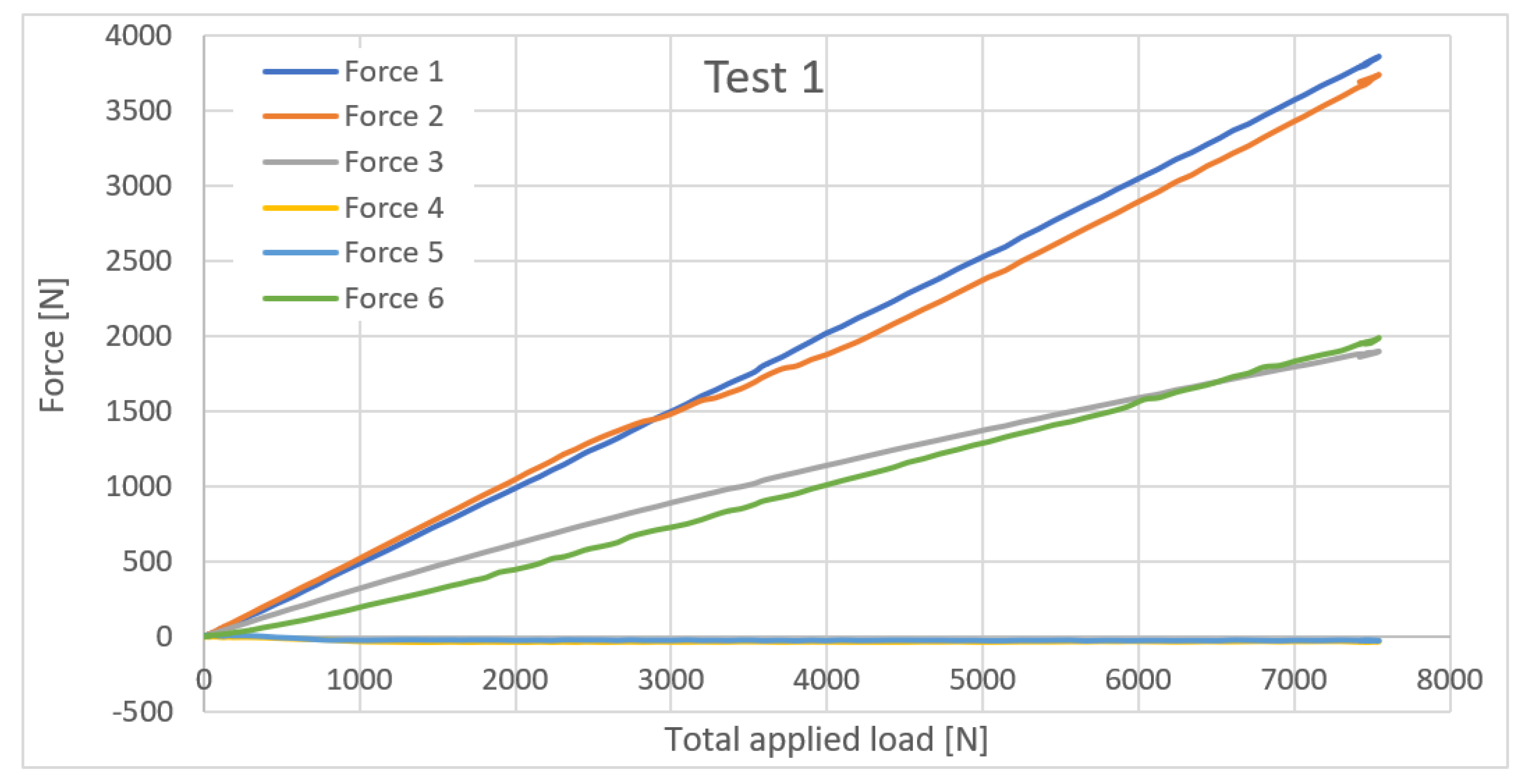 Aerospace 10 00083 g011 Aerospace 10 00083 g011