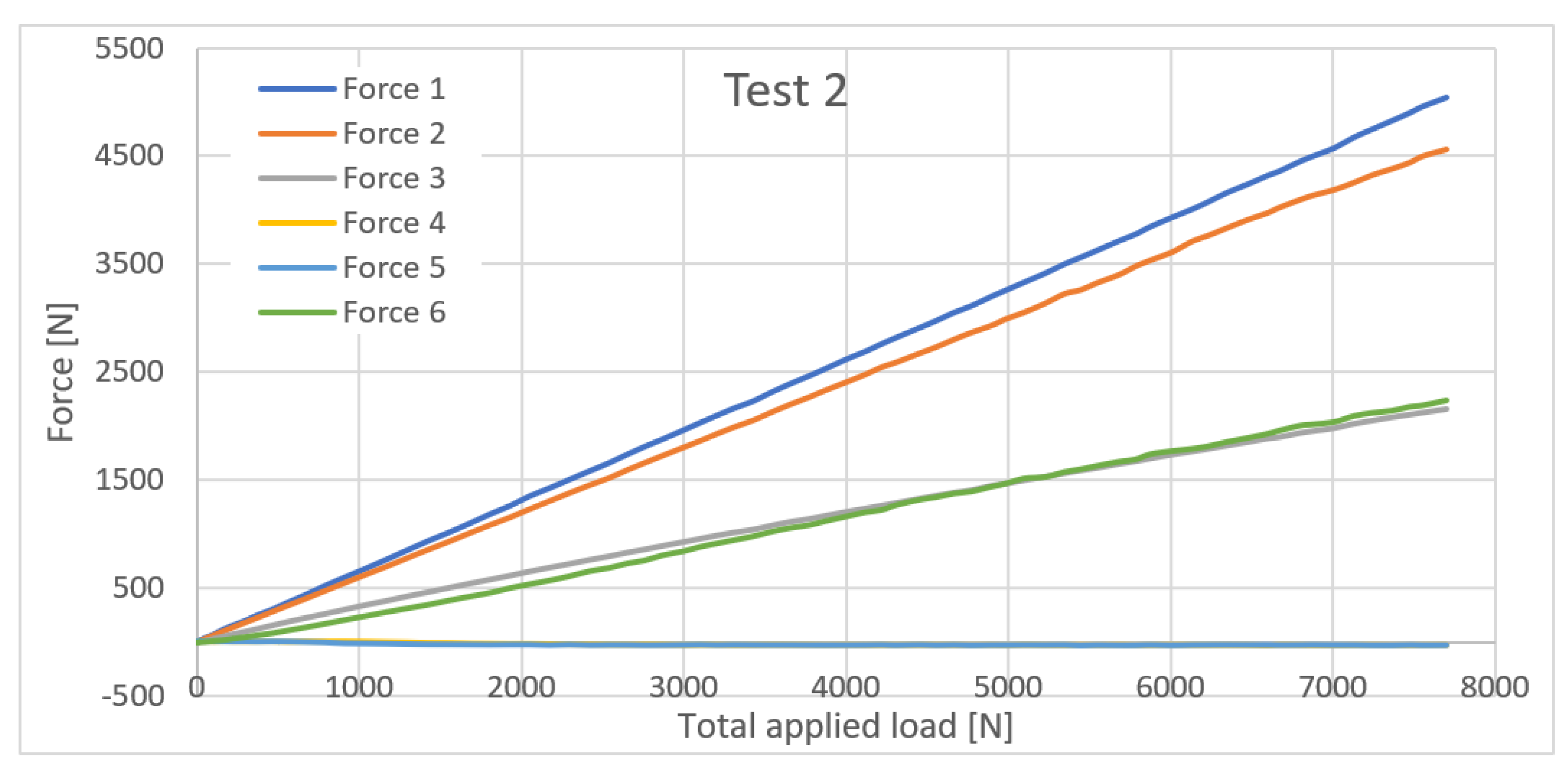 Aerospace 10 00083 g012 Aerospace 10 00083 g012