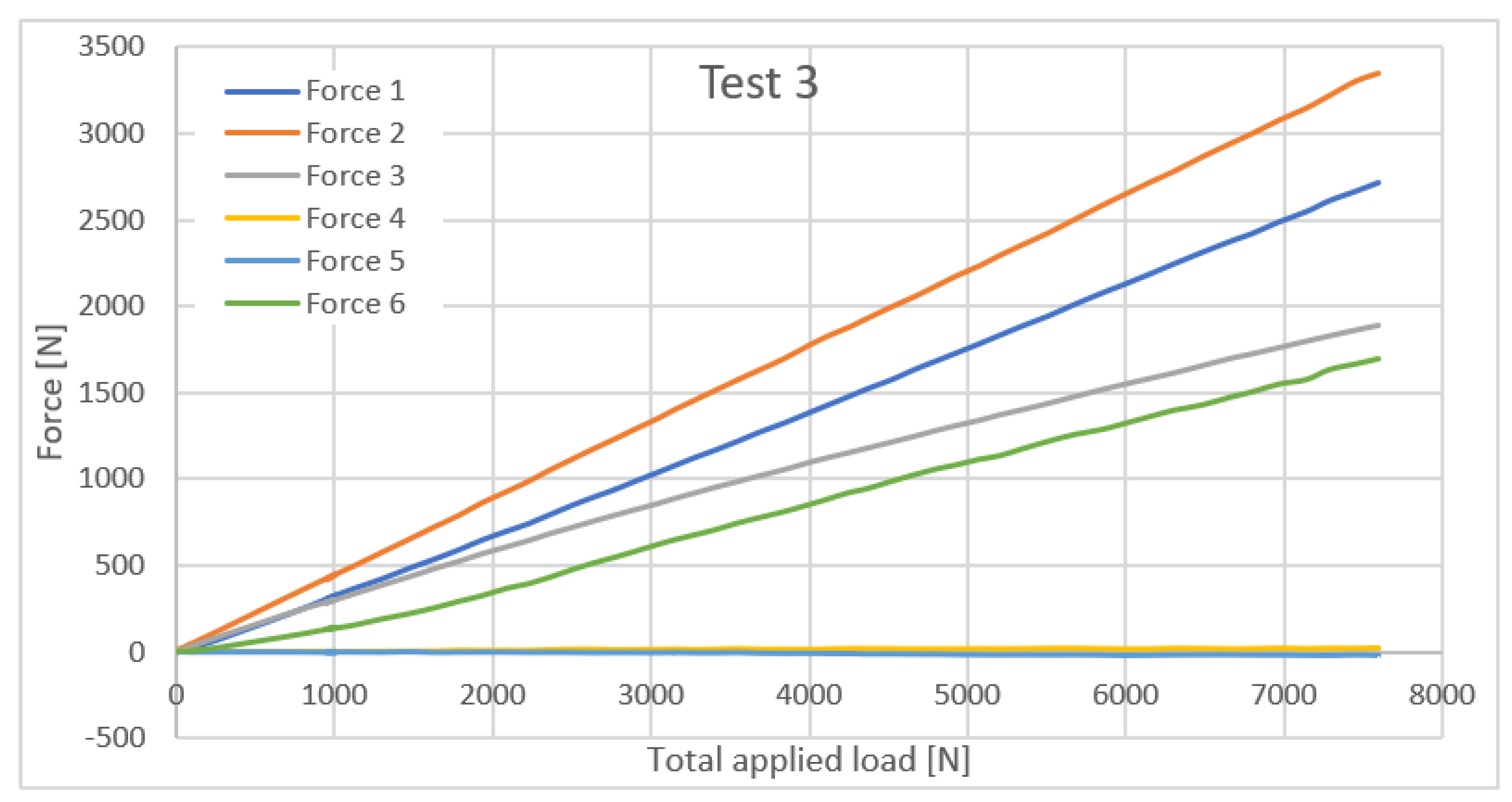 Aerospace 10 00083 g013 Aerospace 10 00083 g013