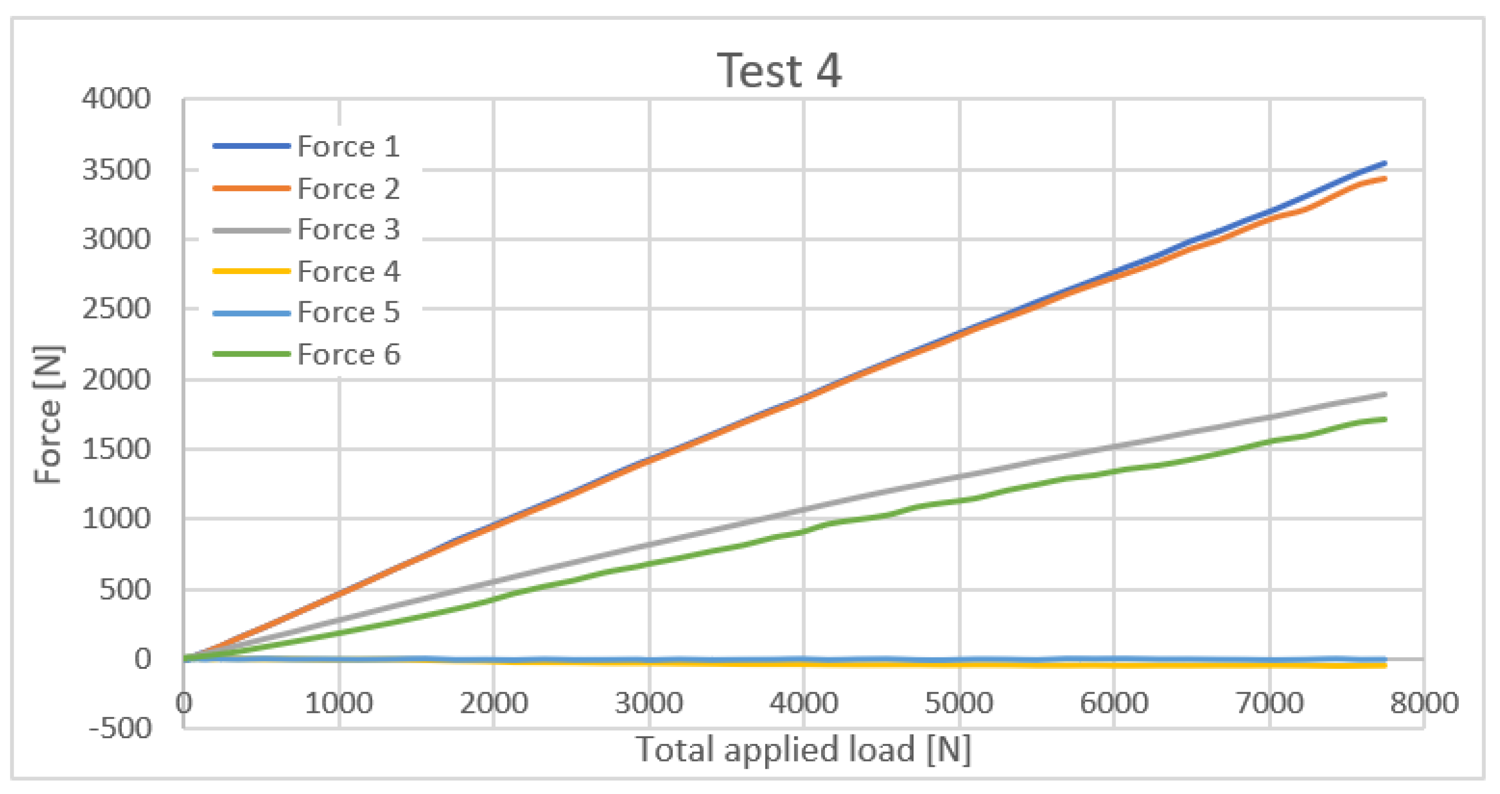 Aerospace 10 00083 g014 Aerospace 10 00083 g014