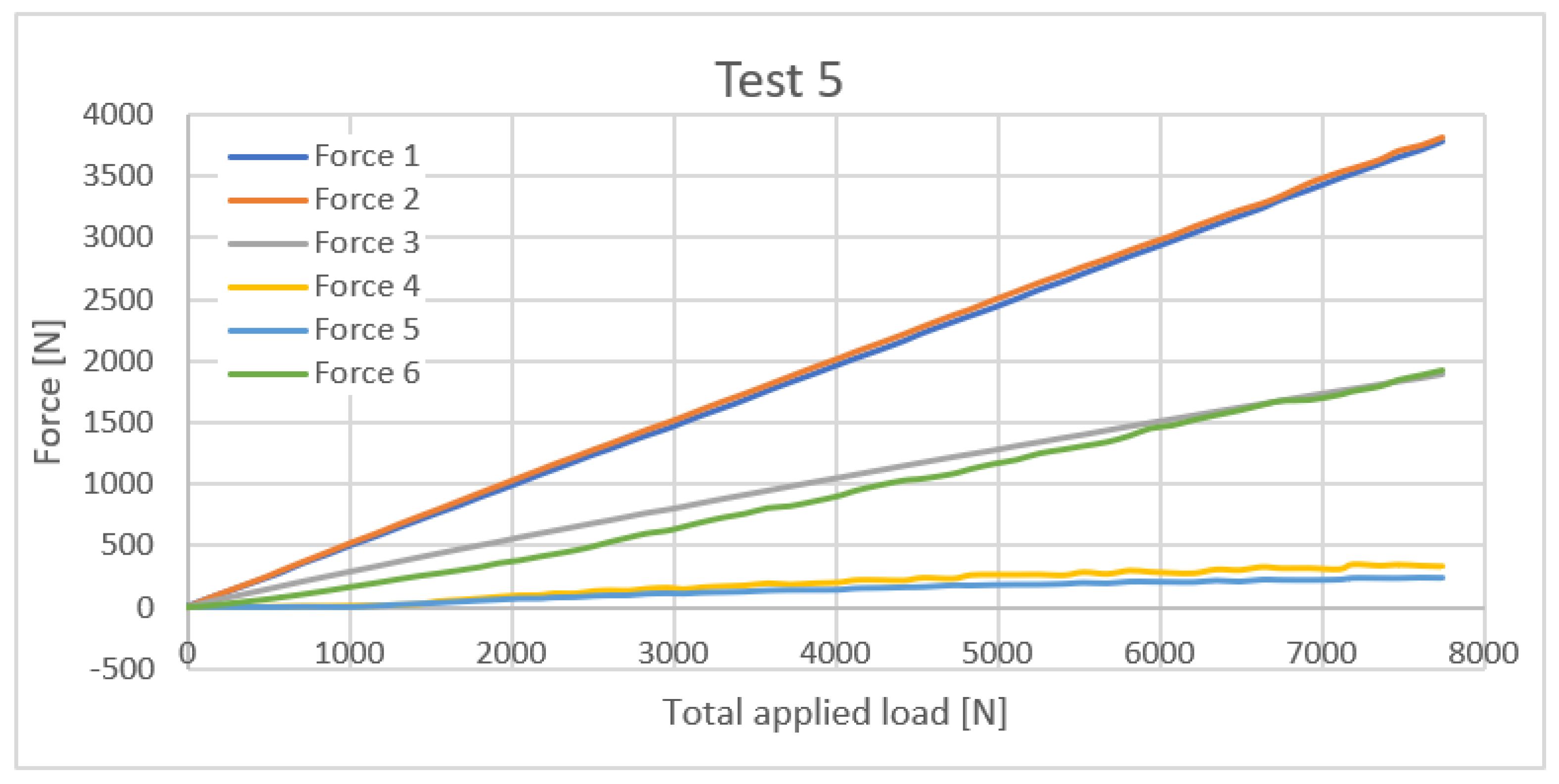 Aerospace 10 00083 g015 Aerospace 10 00083 g015