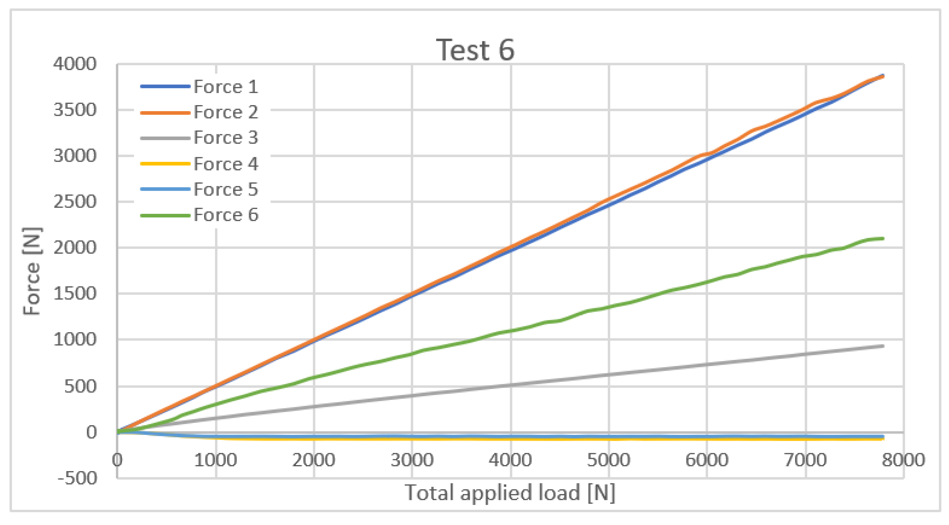 Aerospace 10 00083 g016 Aerospace 10 00083 g016