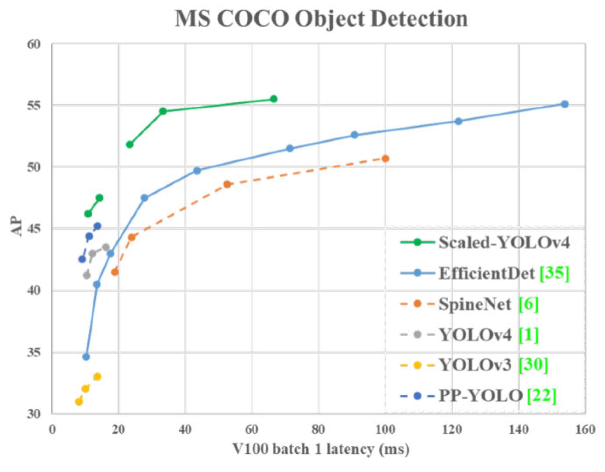 Aerospace 10 00084 g004 Aerospace 10 00084 g004