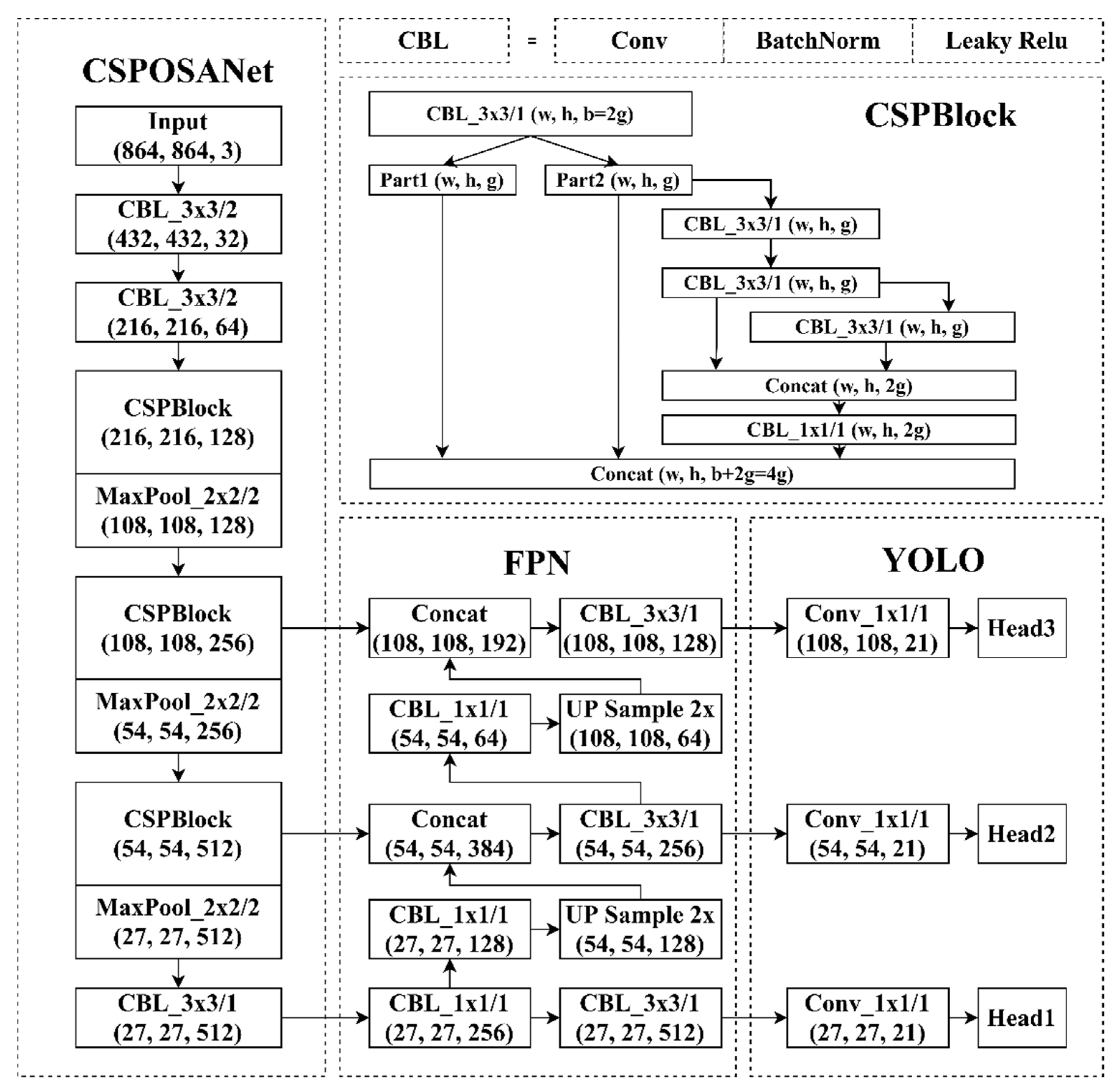 Aerospace 10 00084 g006 Aerospace 10 00084 g006